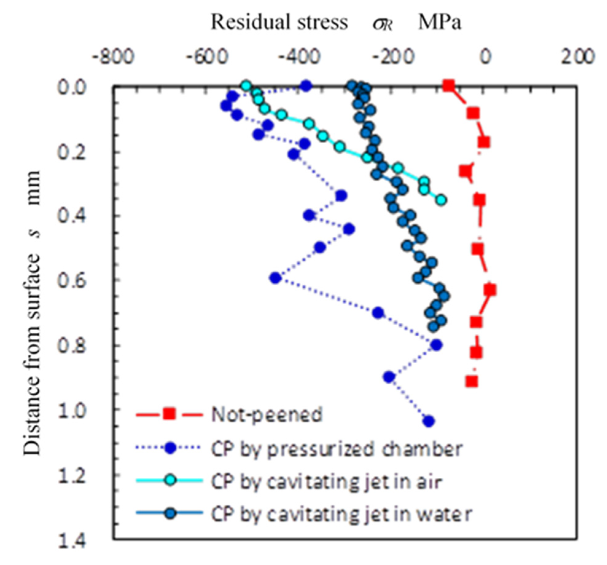 Metals 10 00270 g012 Metals 10 00270 g012