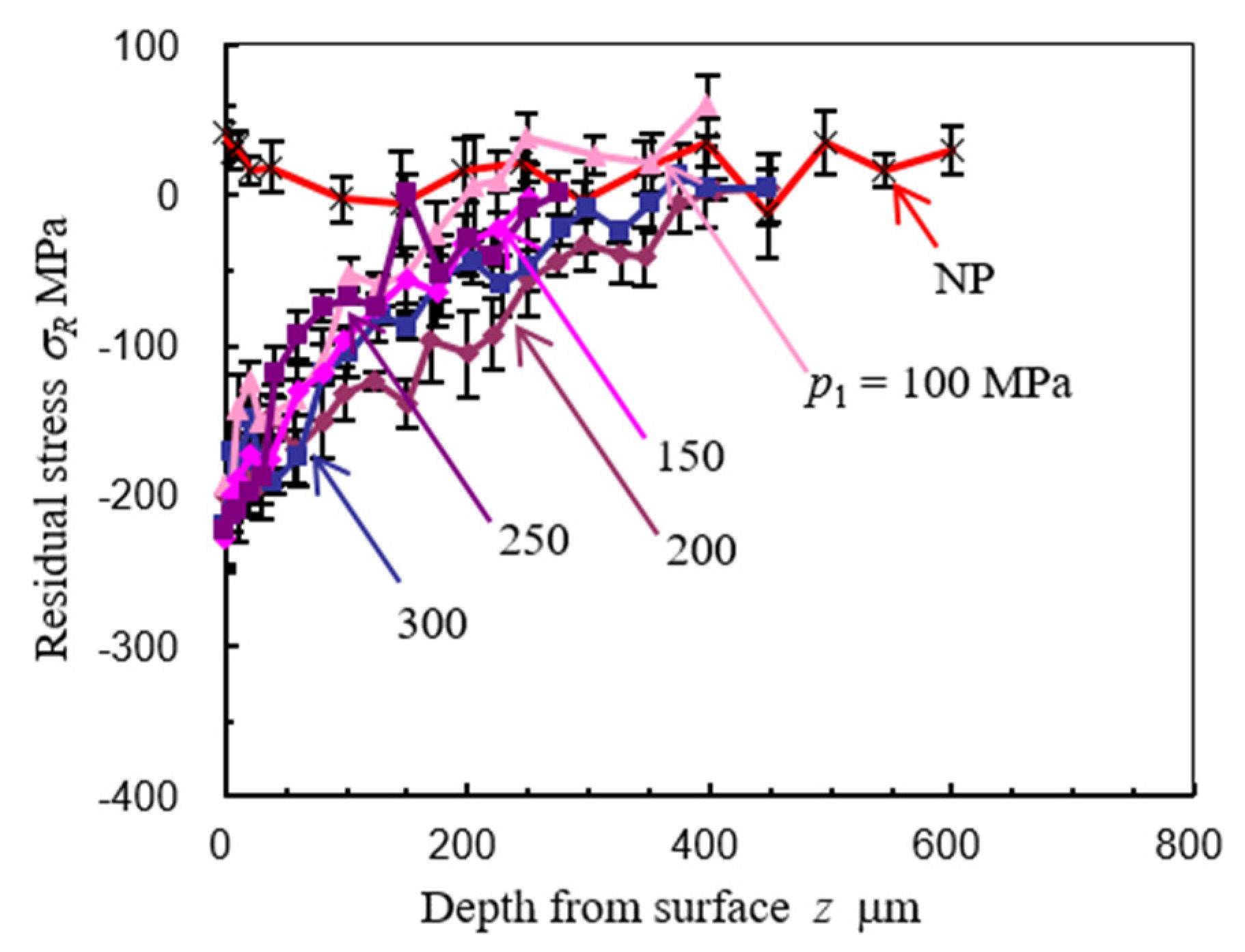 Metals 10 00270 g016 Metals 10 00270 g016