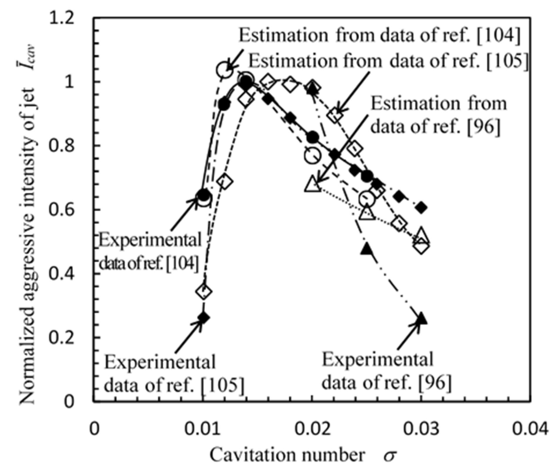 Metals 10 00270 g017 Metals 10 00270 g017