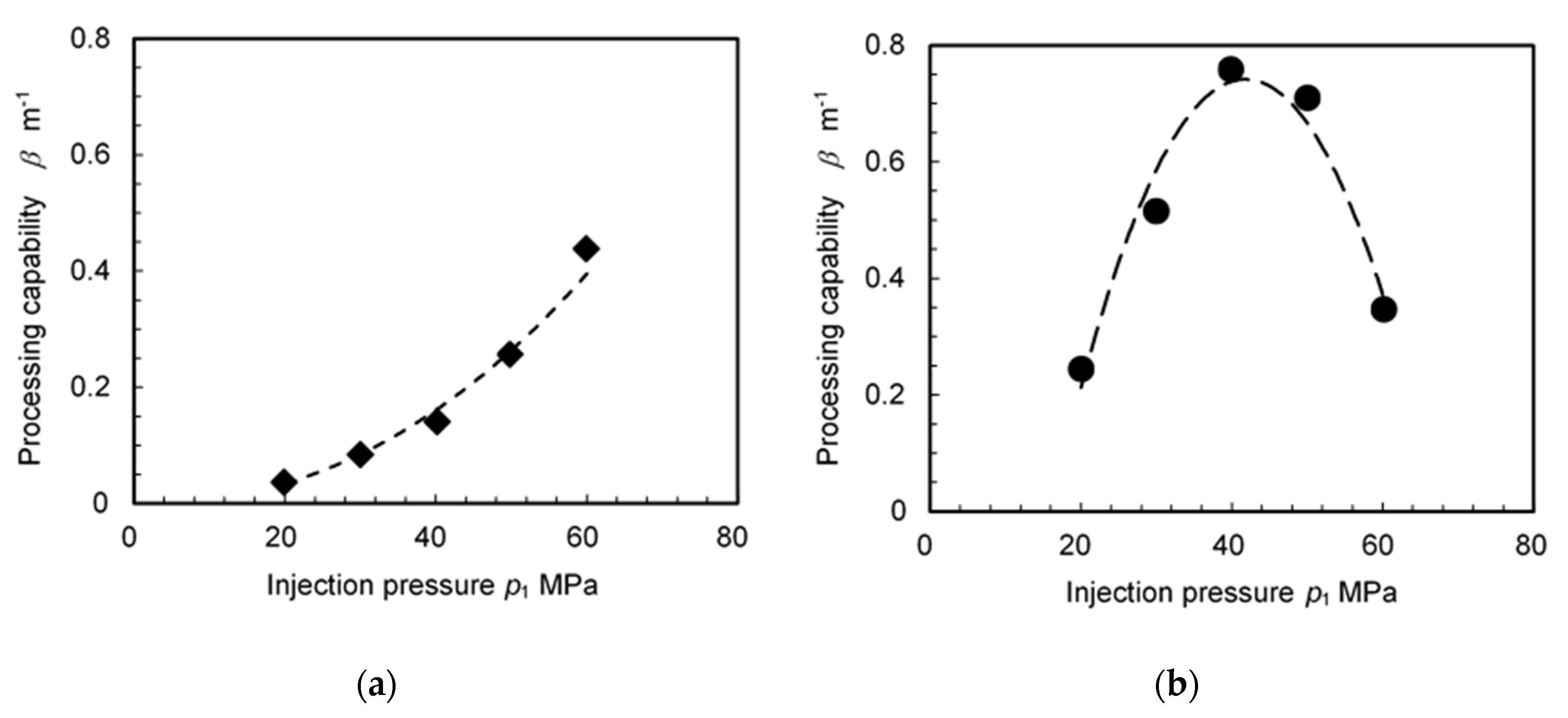 Metals 10 00270 g019 Metals 10 00270 g019