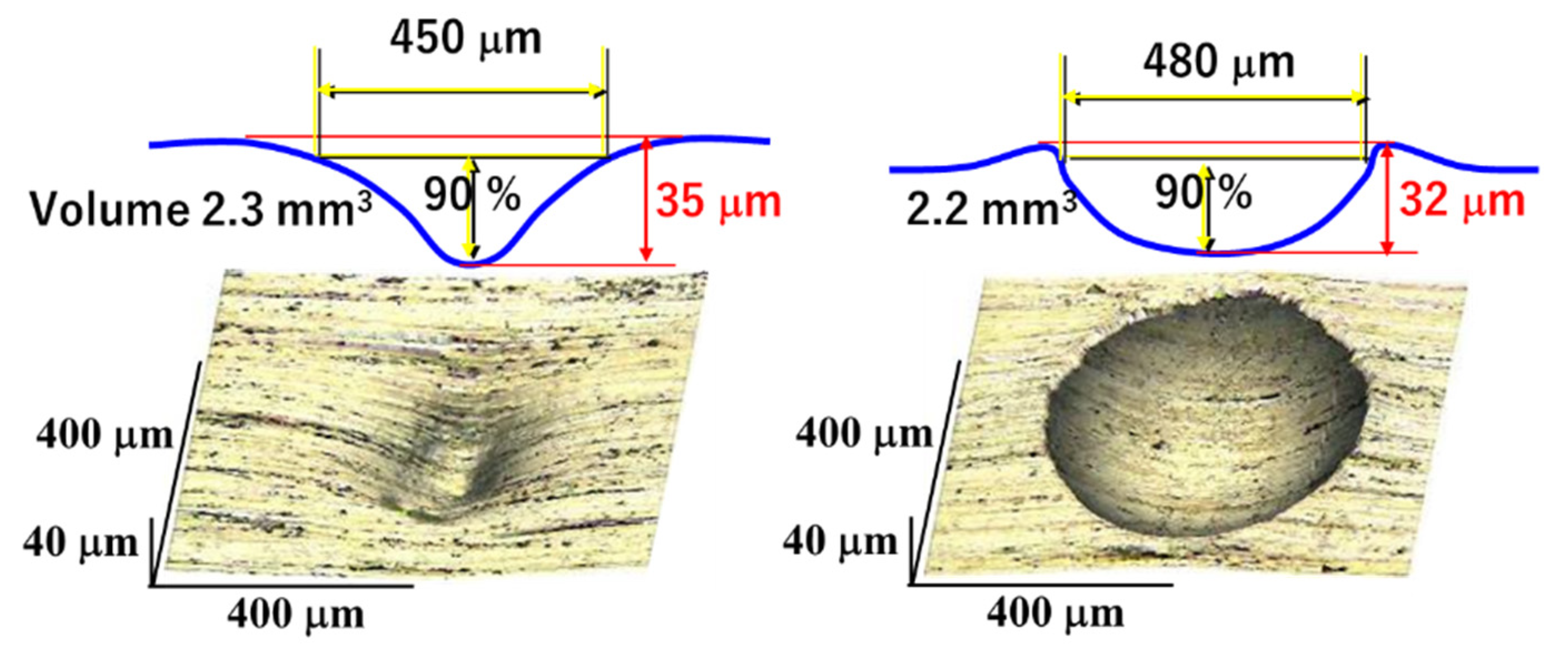Metals 10 00270 g022 Metals 10 00270 g022