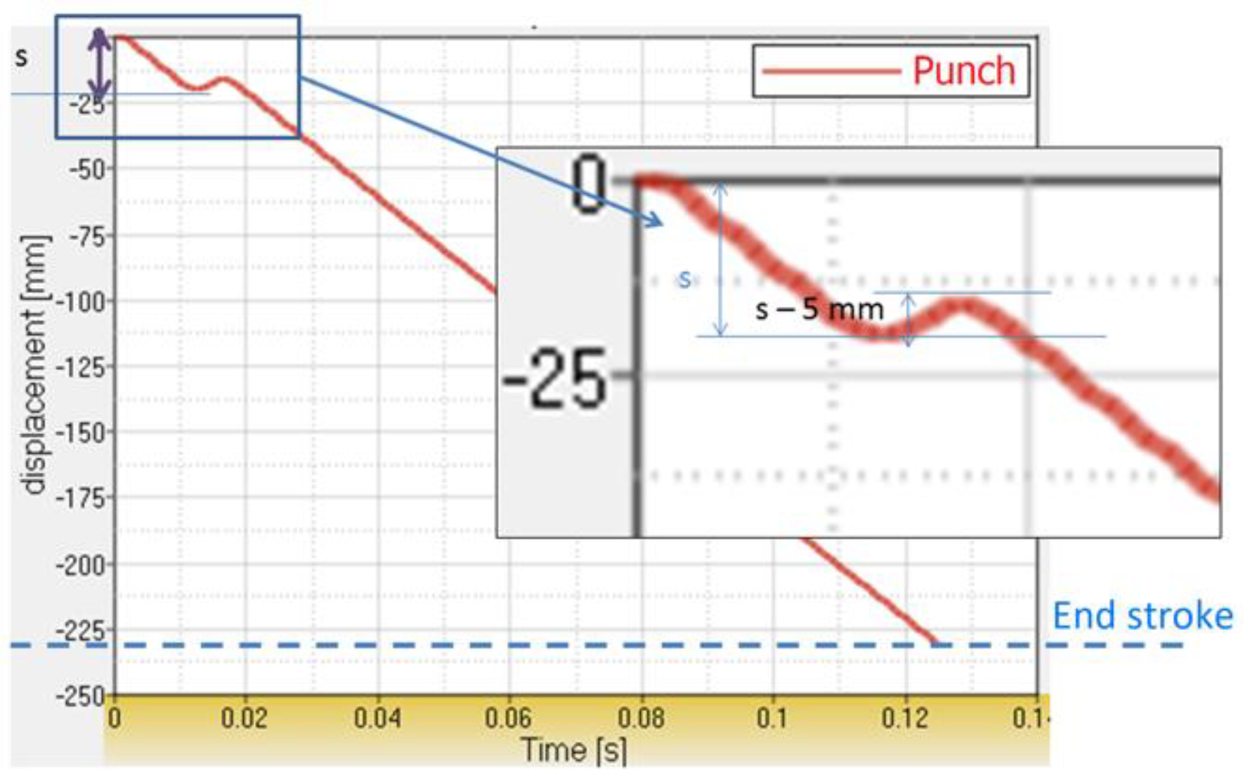 Metals 10 00271 g008