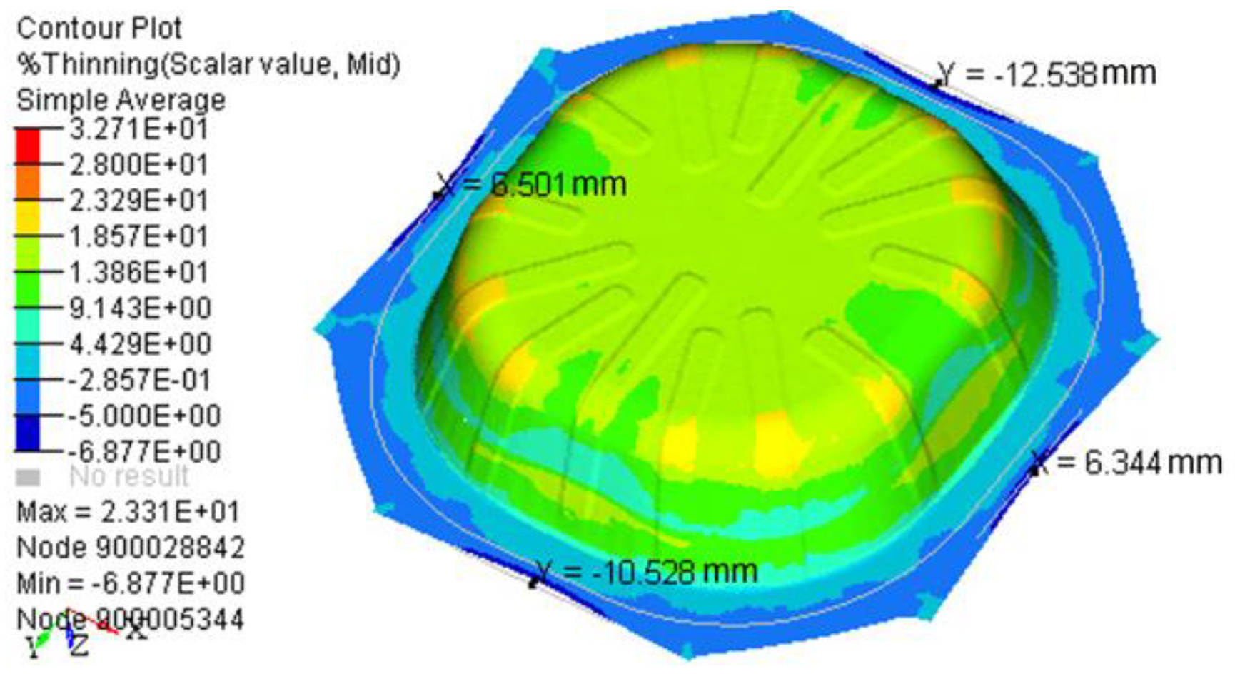 Metals 10 00271 g010