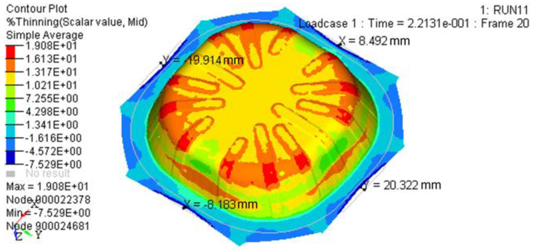 Metals 10 00271 g012
