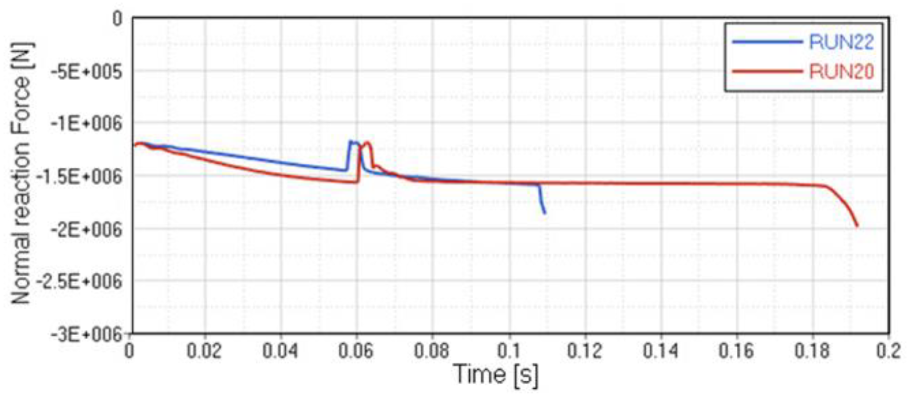 Metals 10 00271 g013
