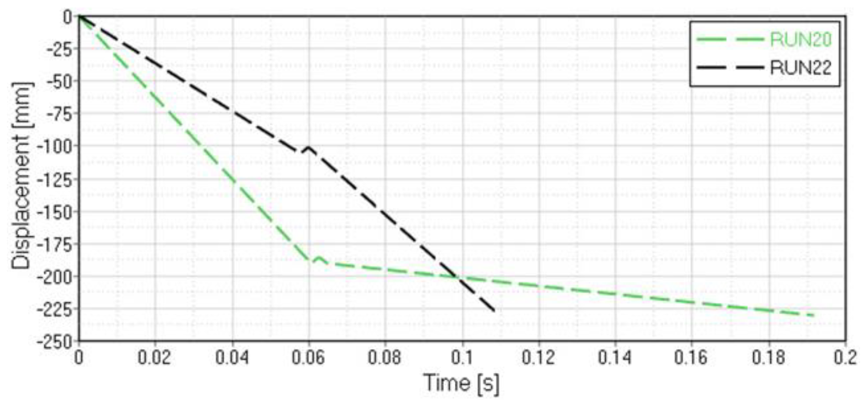 Metals 10 00271 g014