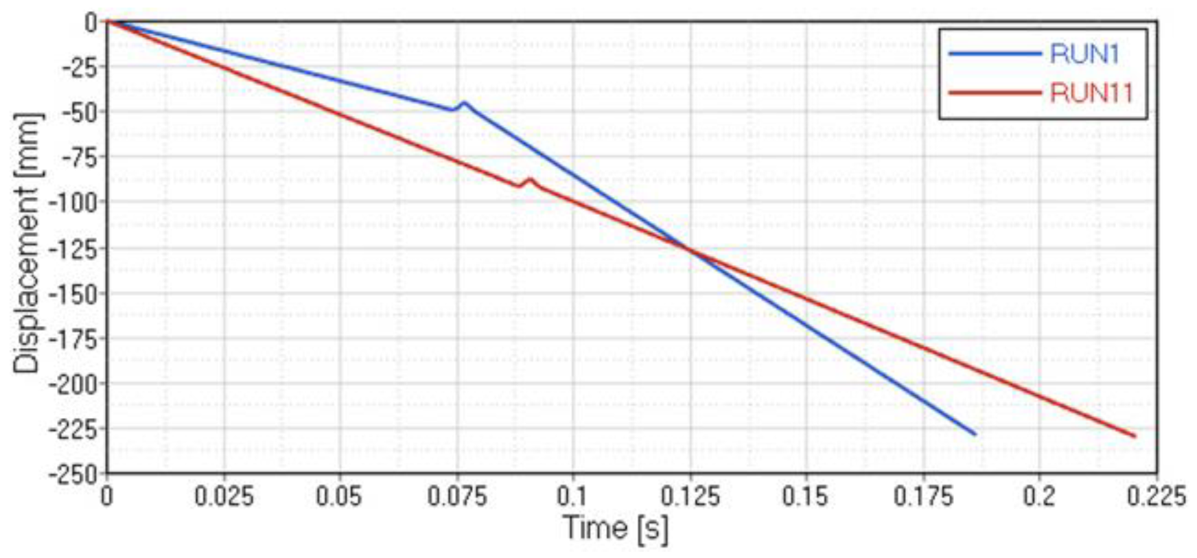 Metals 10 00271 g016