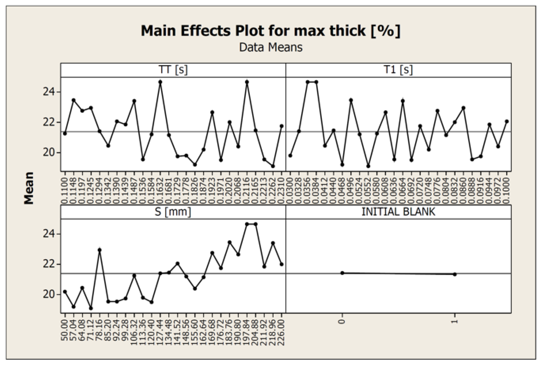 Metals 10 00271 g017