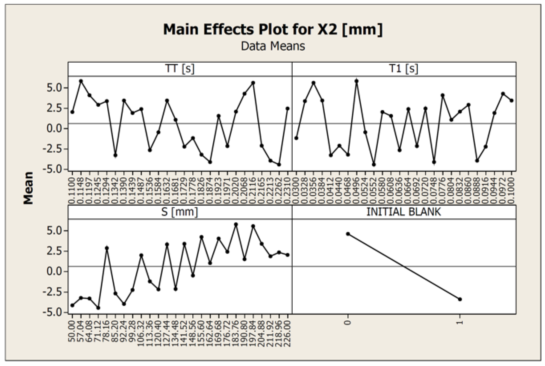 Metals 10 00271 g021