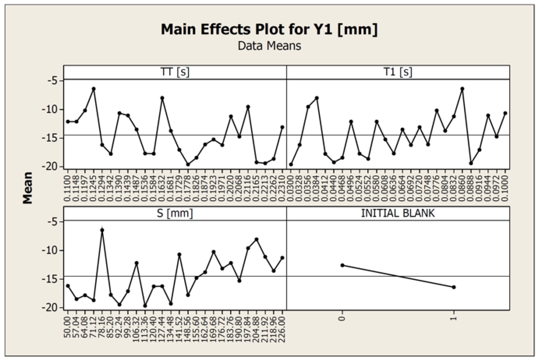 Metals 10 00271 g022