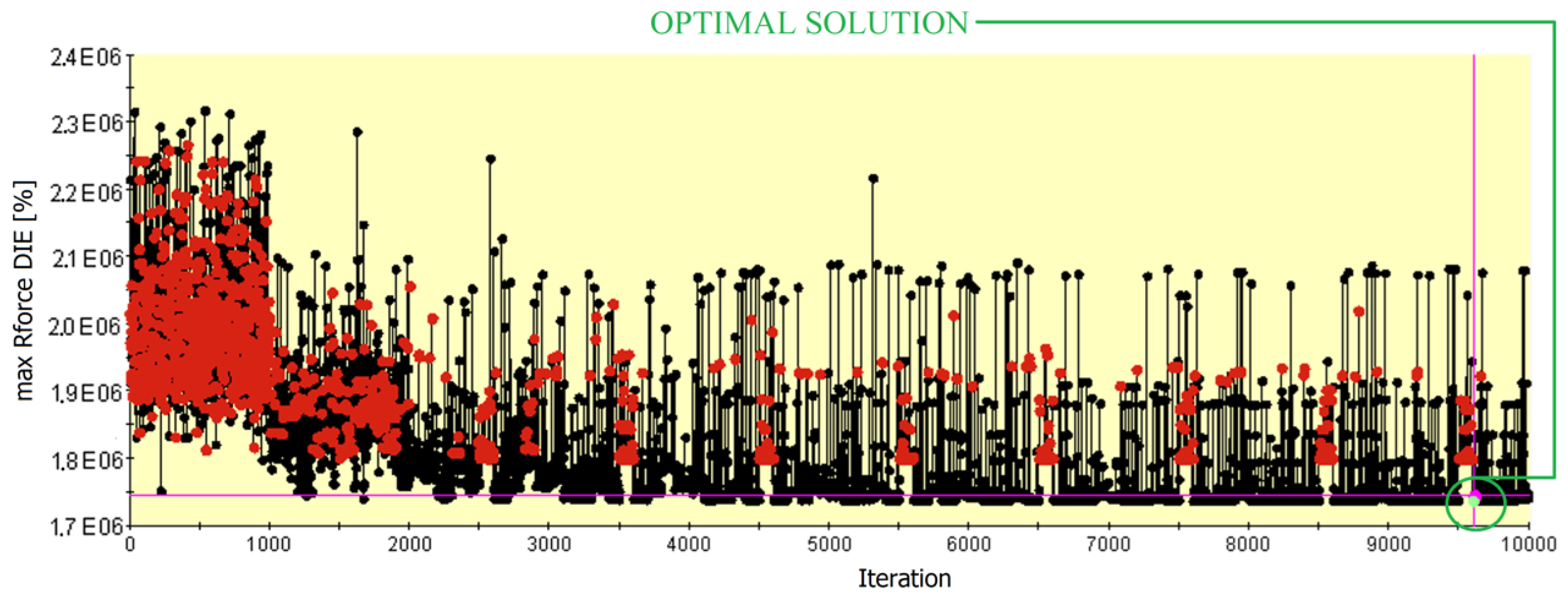 Metals 10 00271 g025
