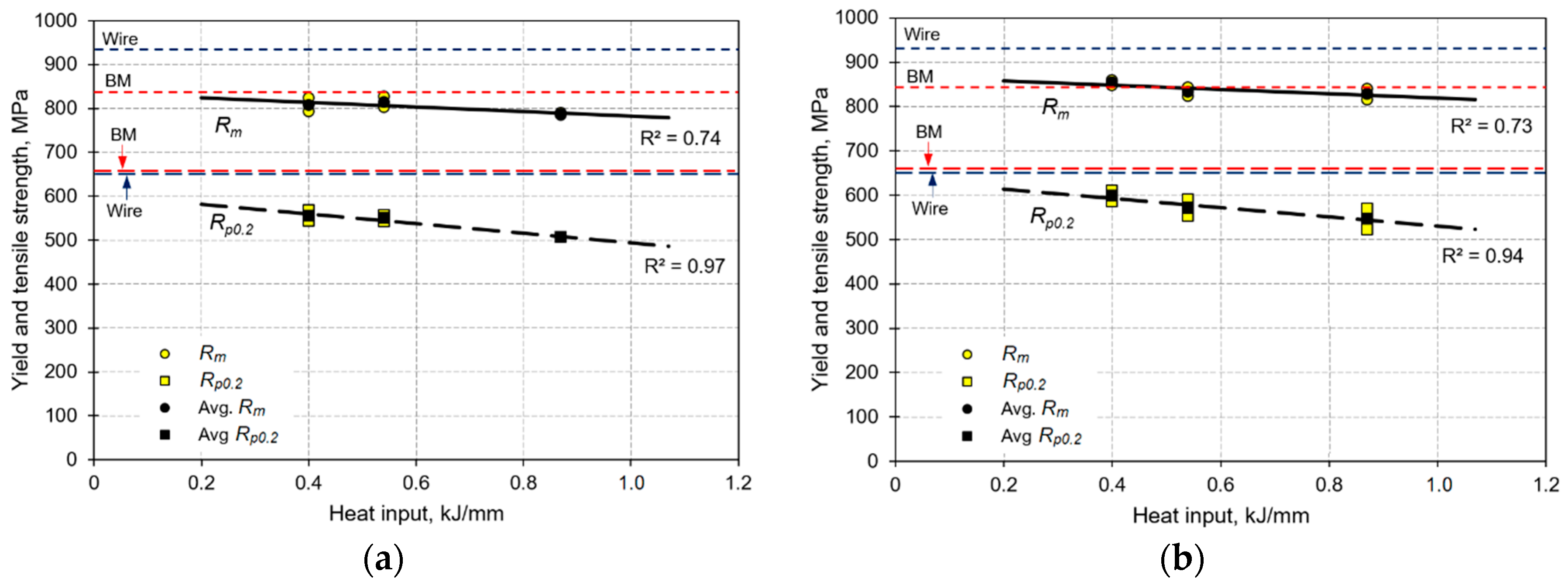 Metals 10 00272 g005 Metals 10 00272 g005