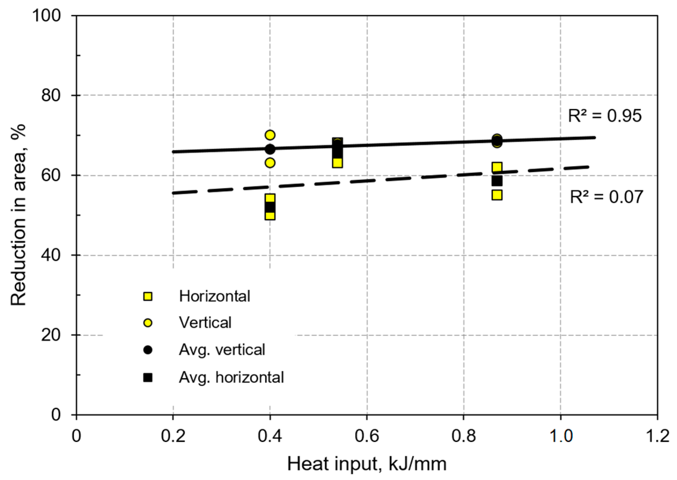 Metals 10 00272 g006 Metals 10 00272 g006