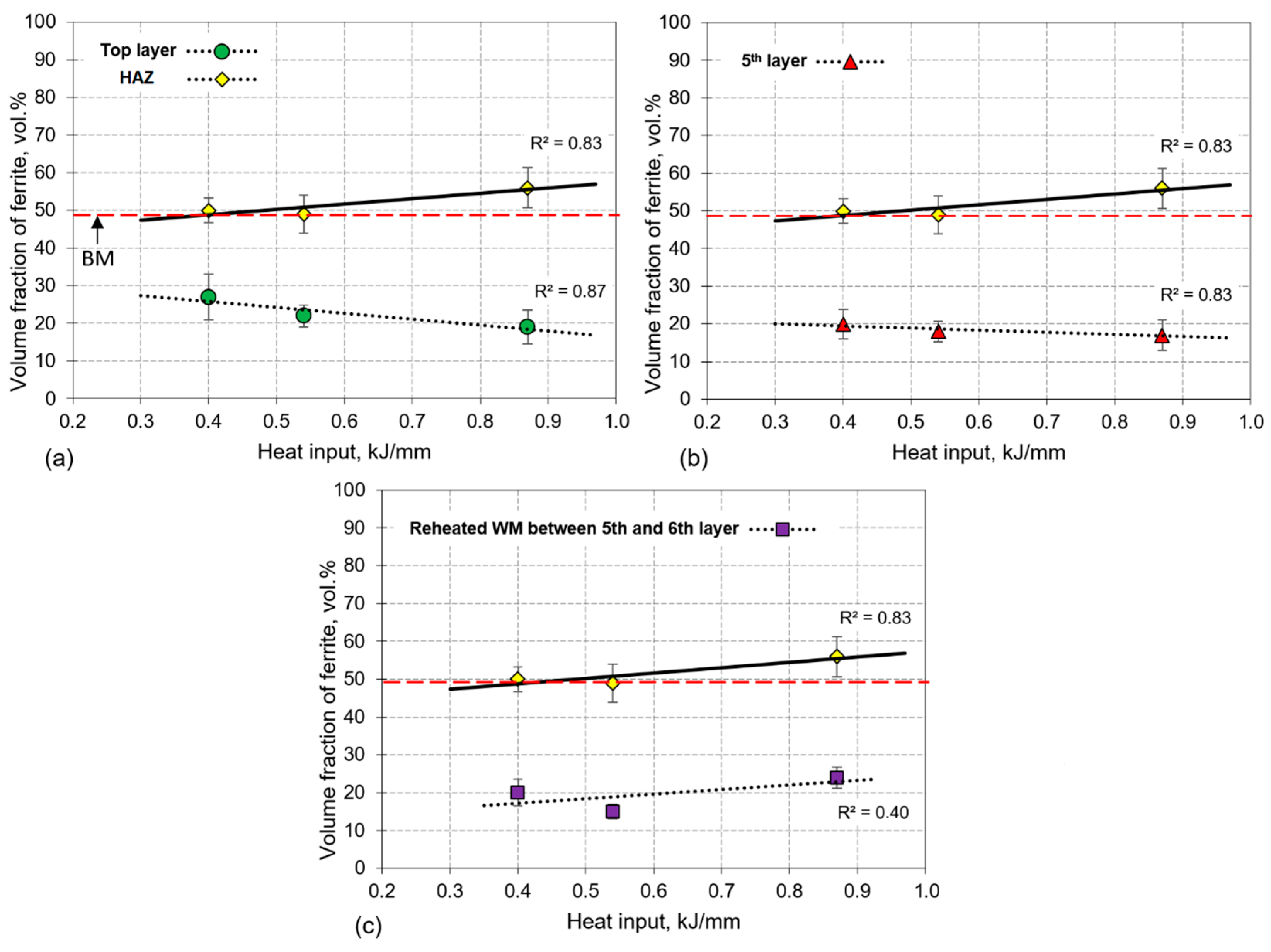 Metals 10 00272 g012 Metals 10 00272 g012