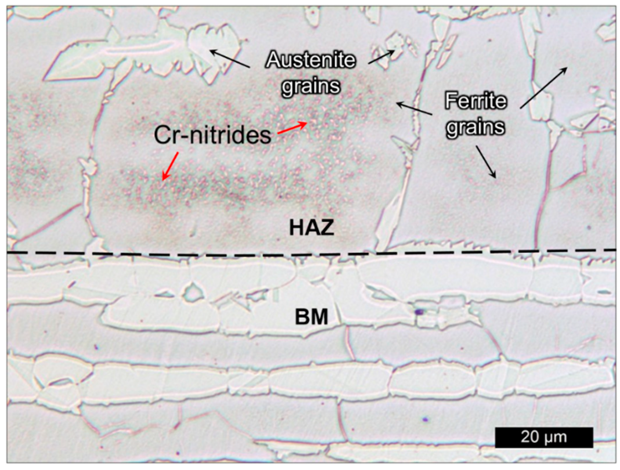 Metals 10 00272 g015 Metals 10 00272 g015