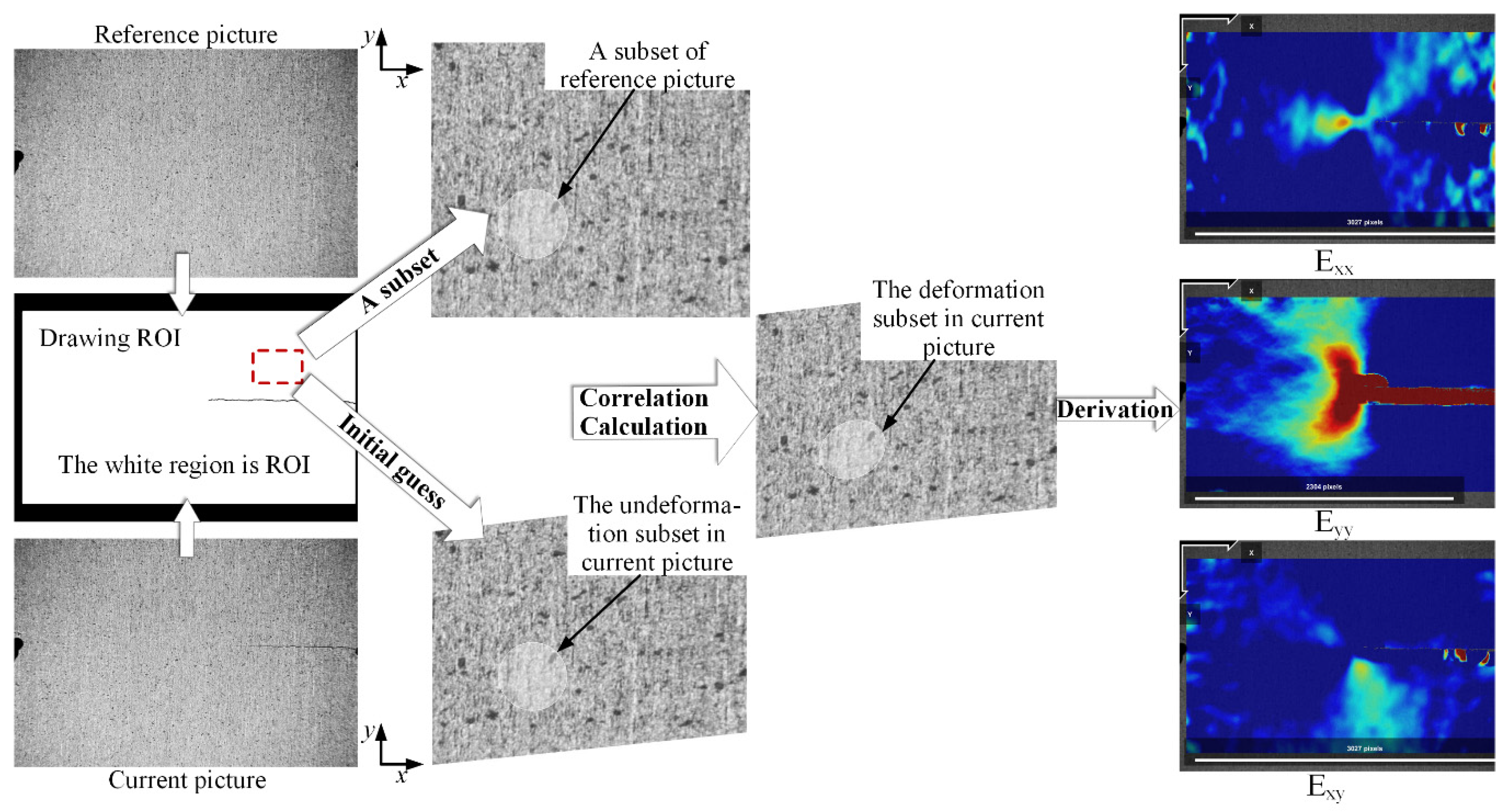 Metals 10 00273 g001 Metals 10 00273 g001
