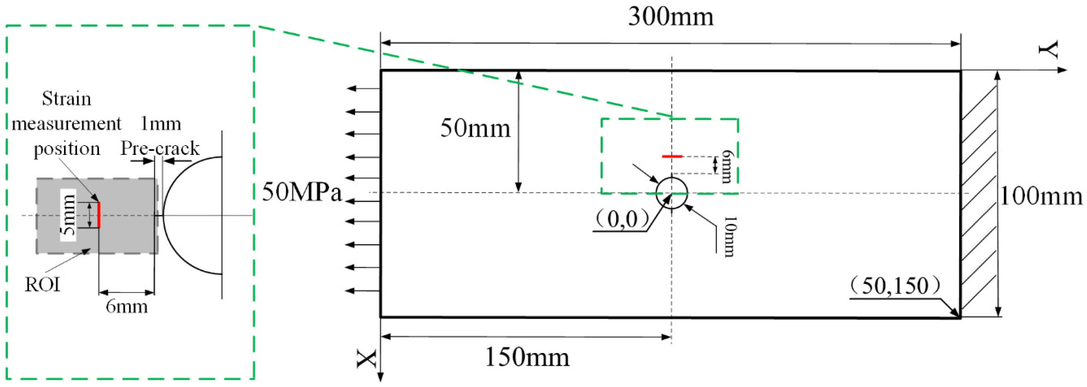 Metals 10 00273 g002 Metals 10 00273 g002