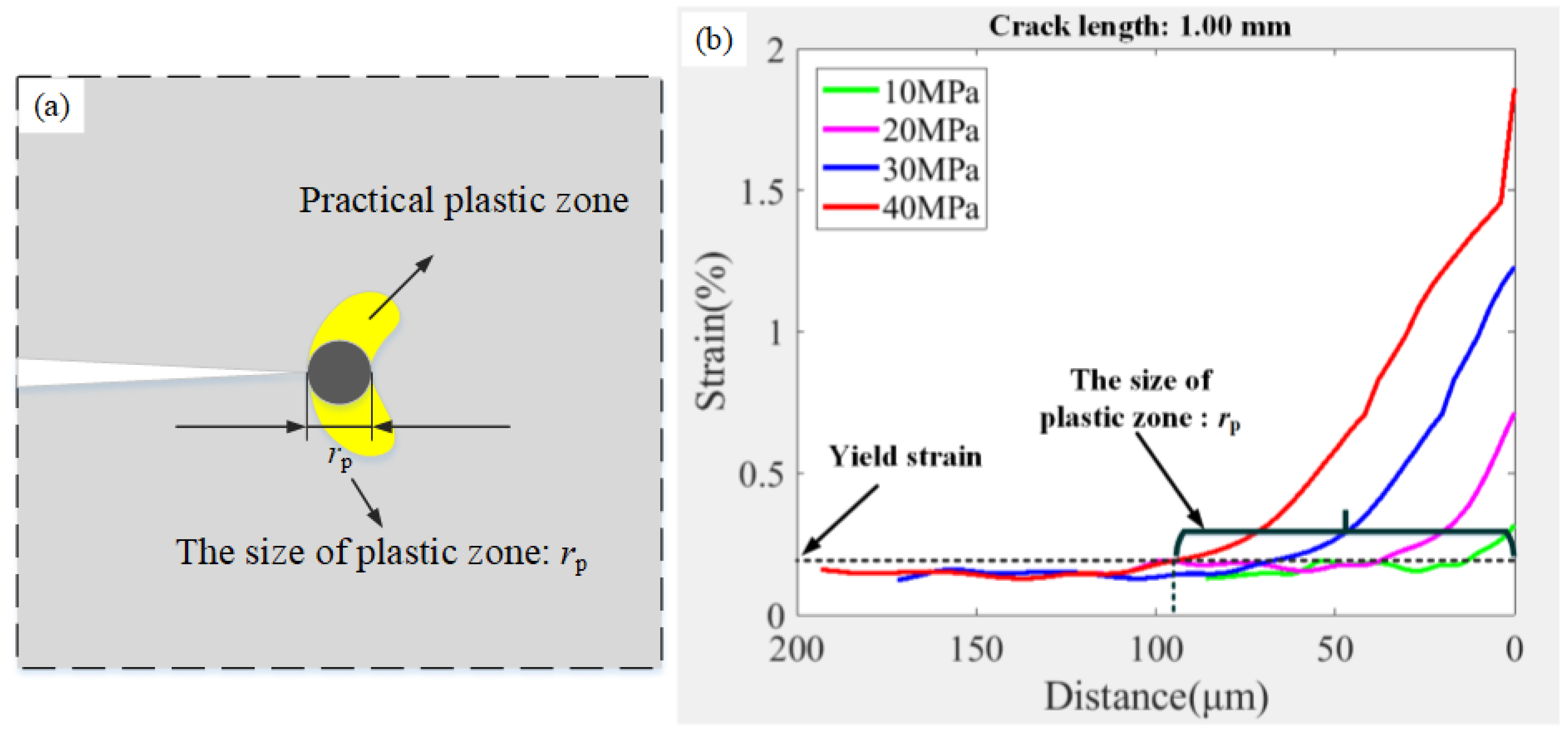 Metals 10 00273 g005 Metals 10 00273 g005