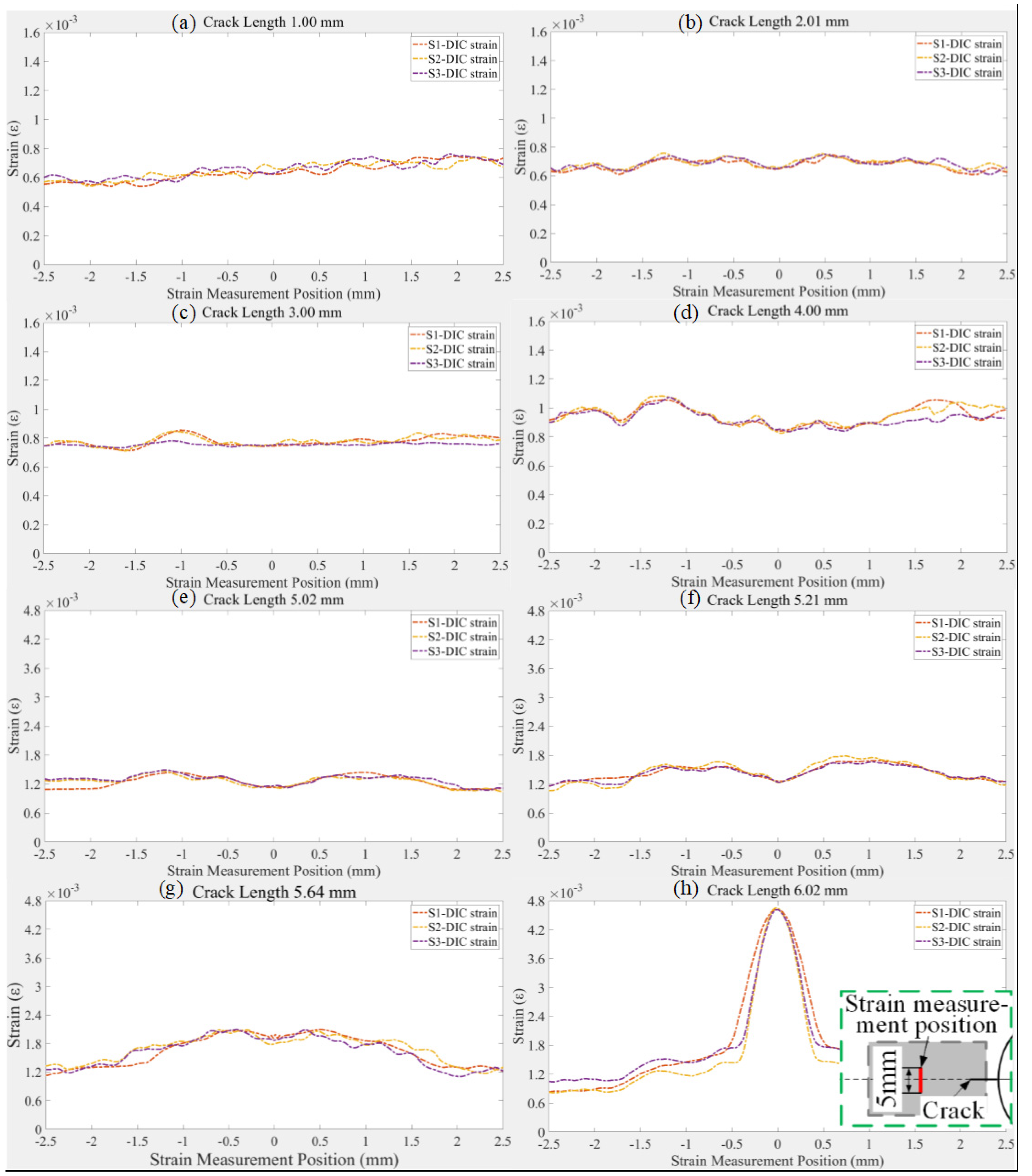 Metals 10 00273 g007 Metals 10 00273 g007