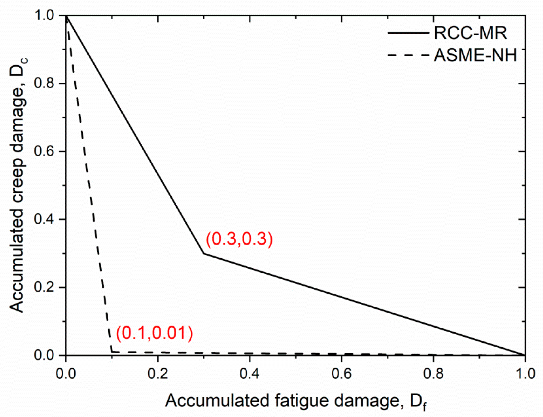 Metals 10 00274 g002 Metals 10 00274 g002