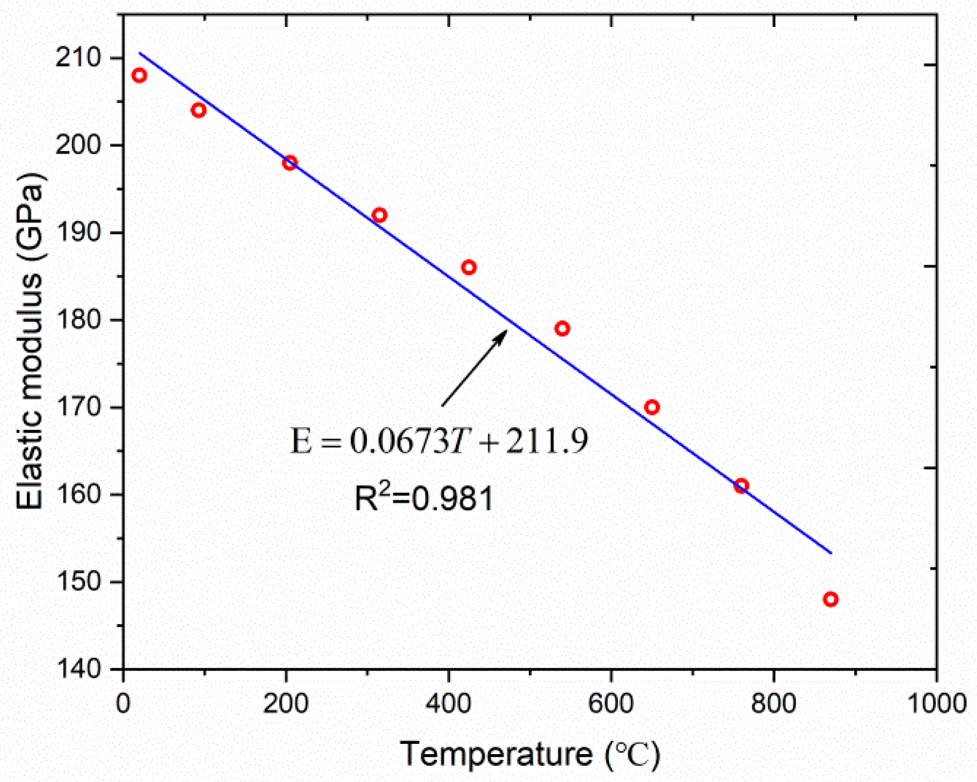 Metals 10 00274 g003 Metals 10 00274 g003