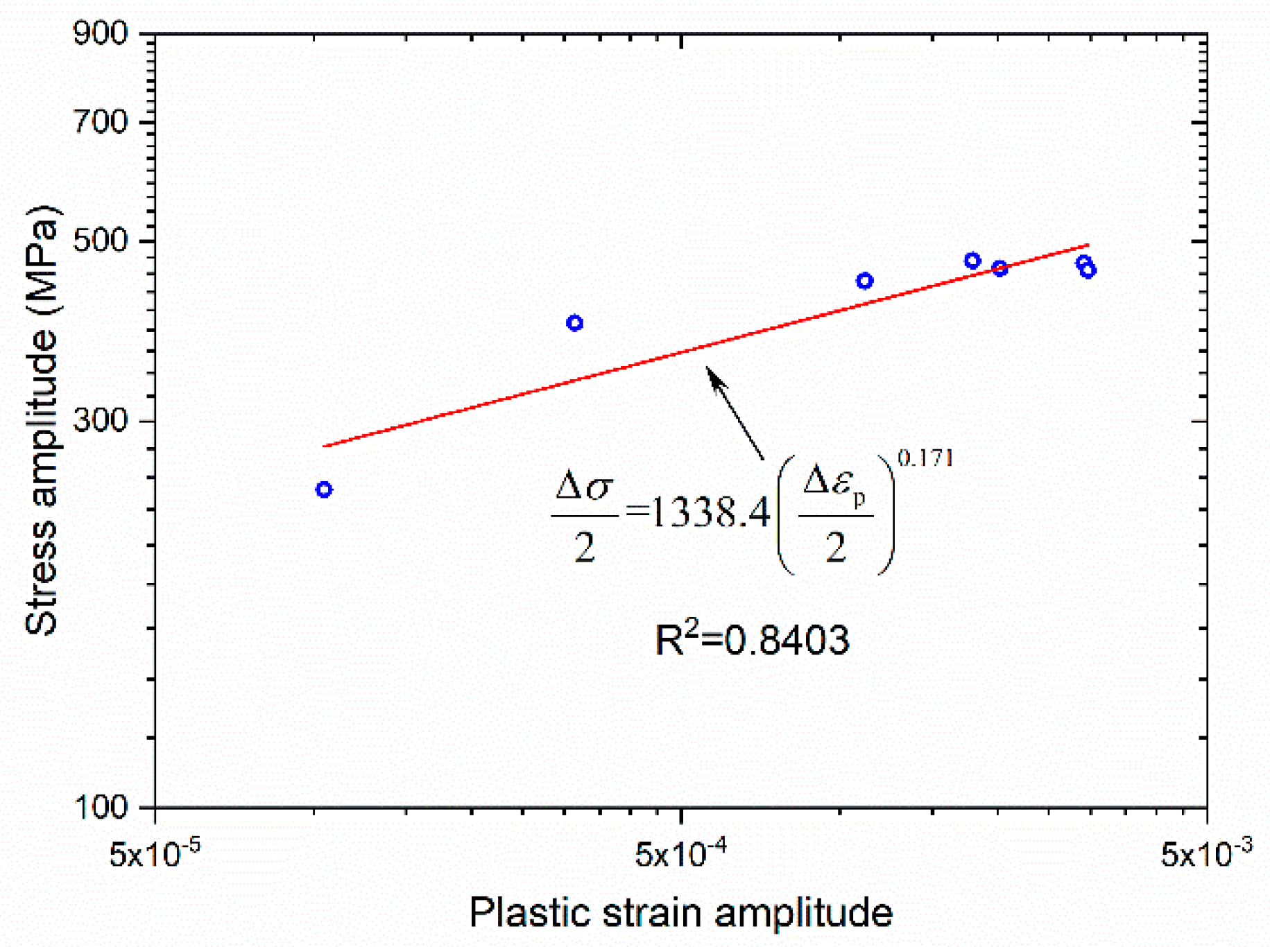 Metals 10 00274 g004 Metals 10 00274 g004
