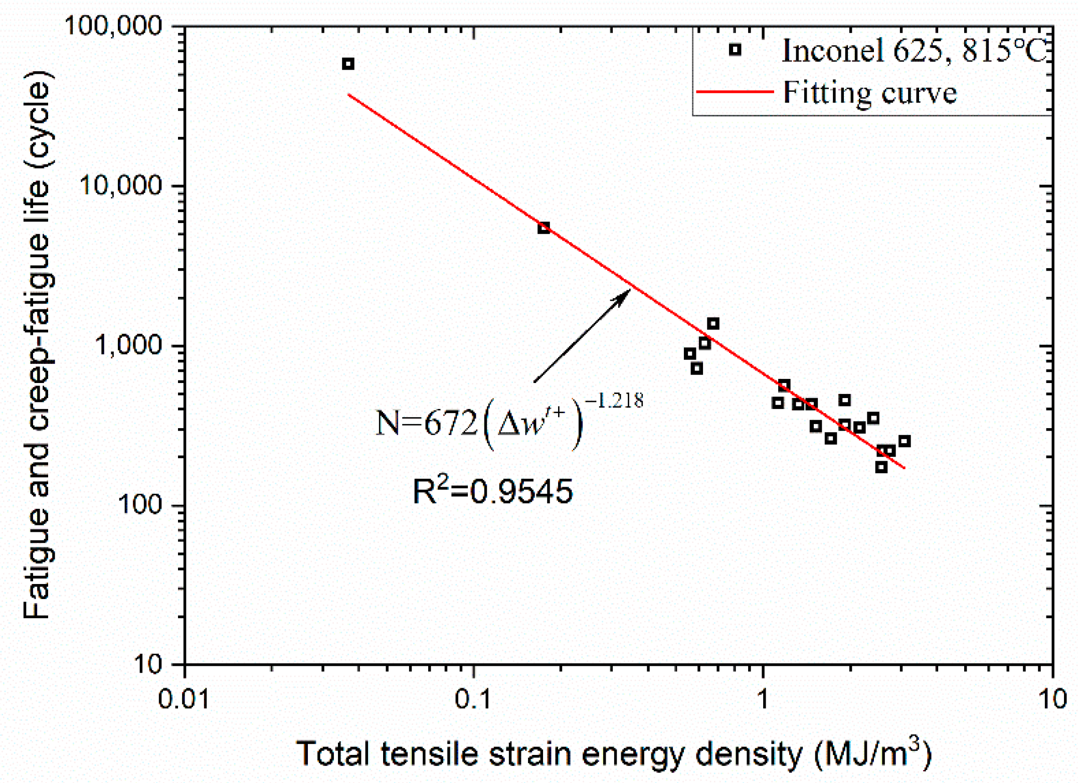 Metals 10 00274 g005 Metals 10 00274 g005