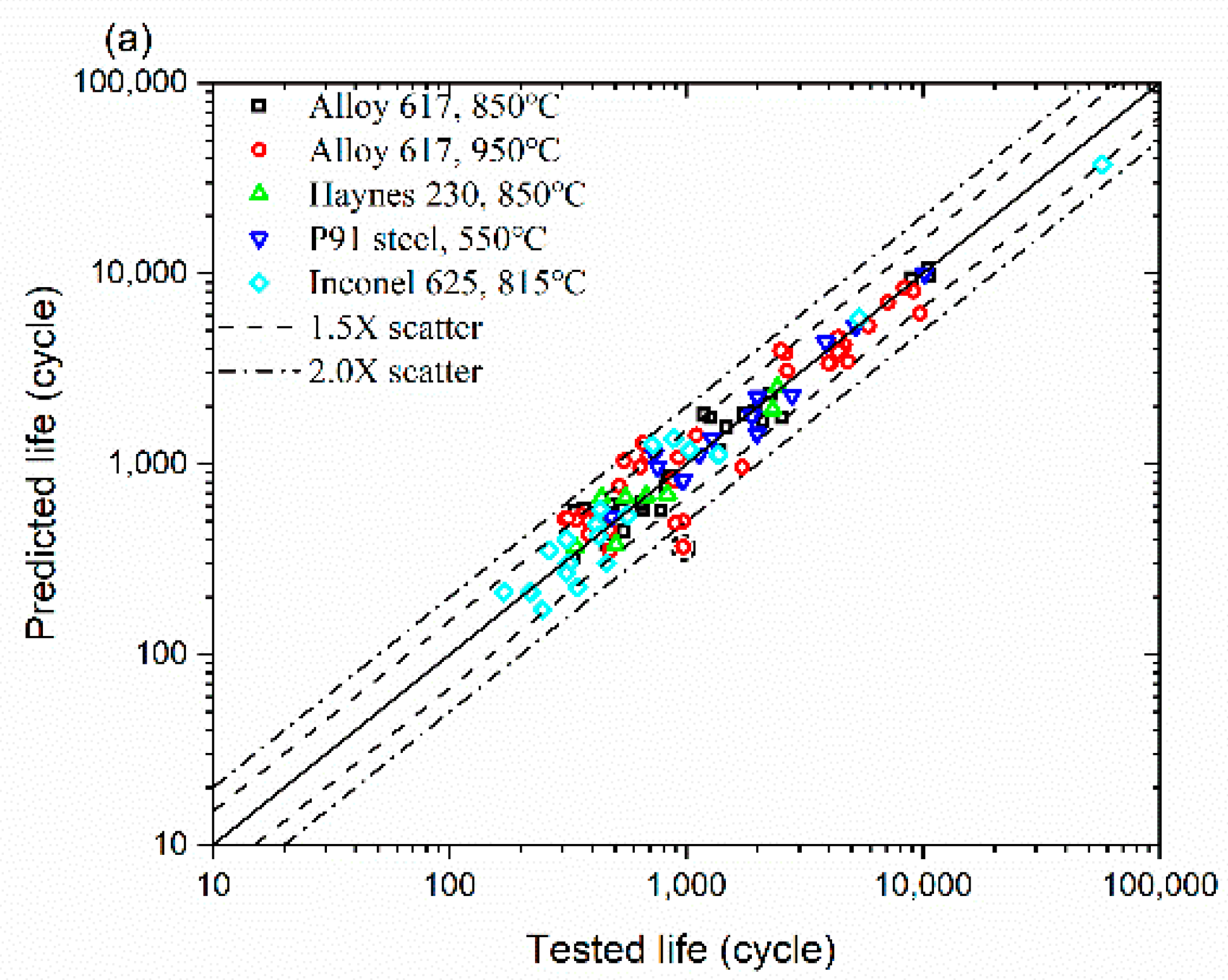 Metals 10 00274 g006a Metals 10 00274 g006a