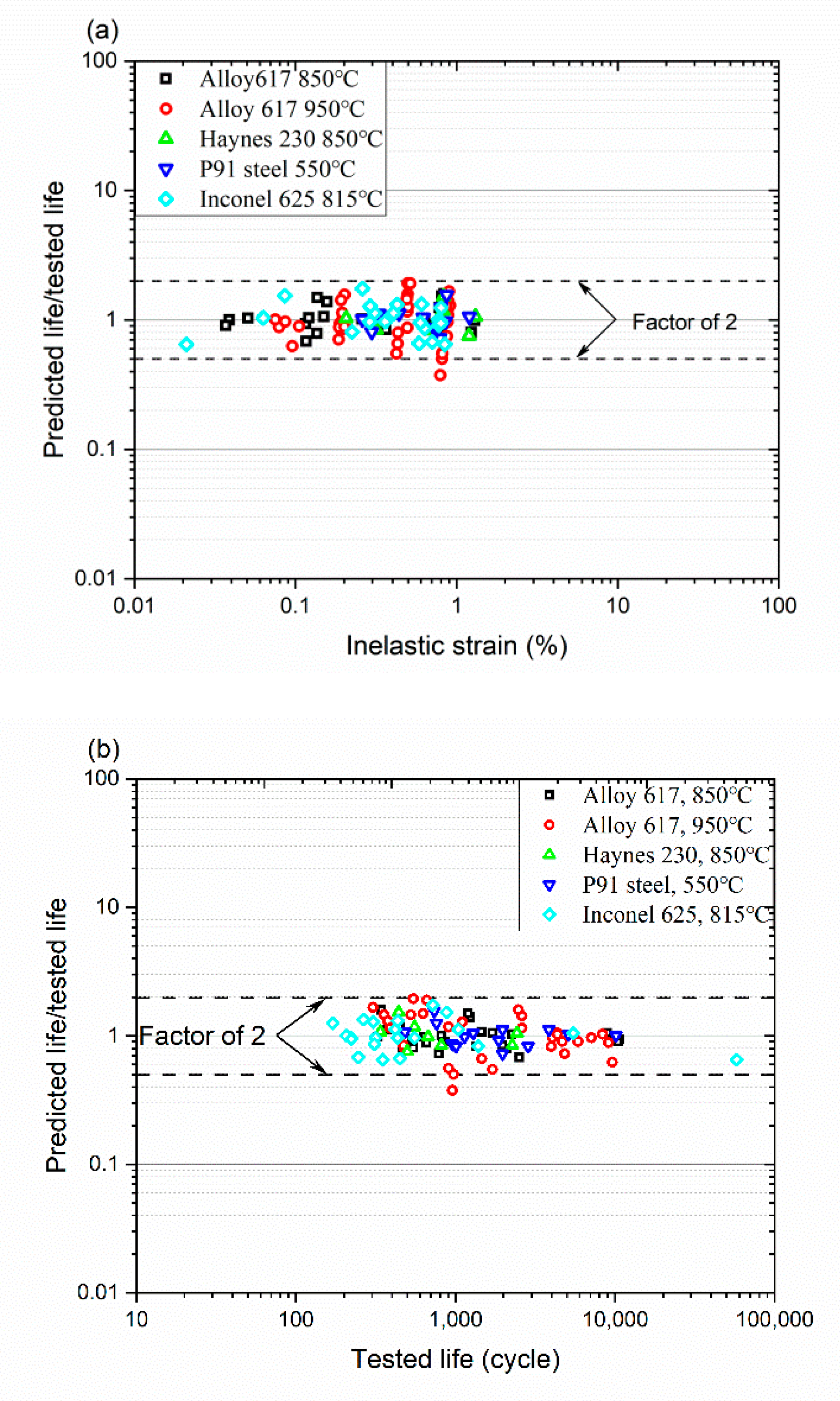 Metals 10 00274 g007 Metals 10 00274 g007