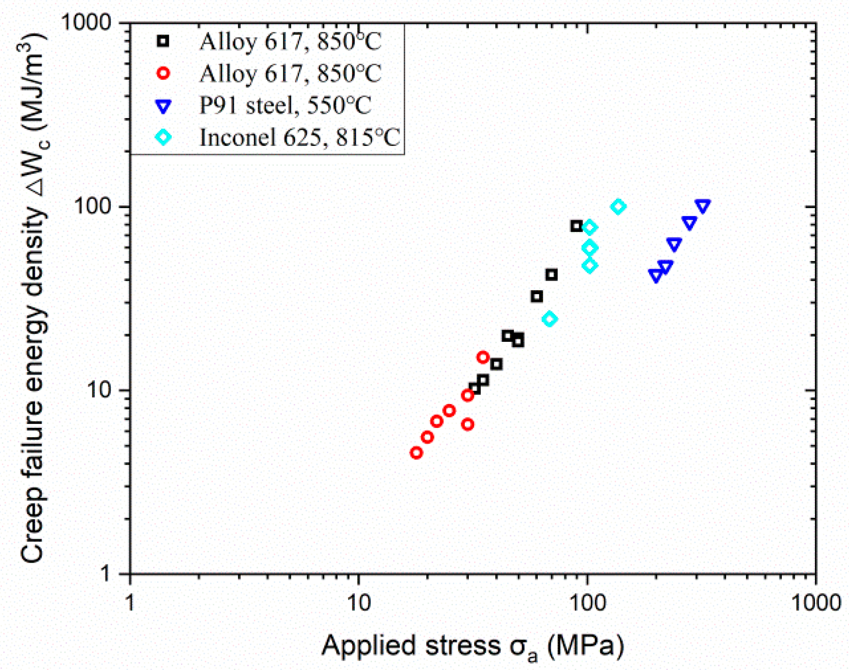 Metals 10 00274 g008 Metals 10 00274 g008