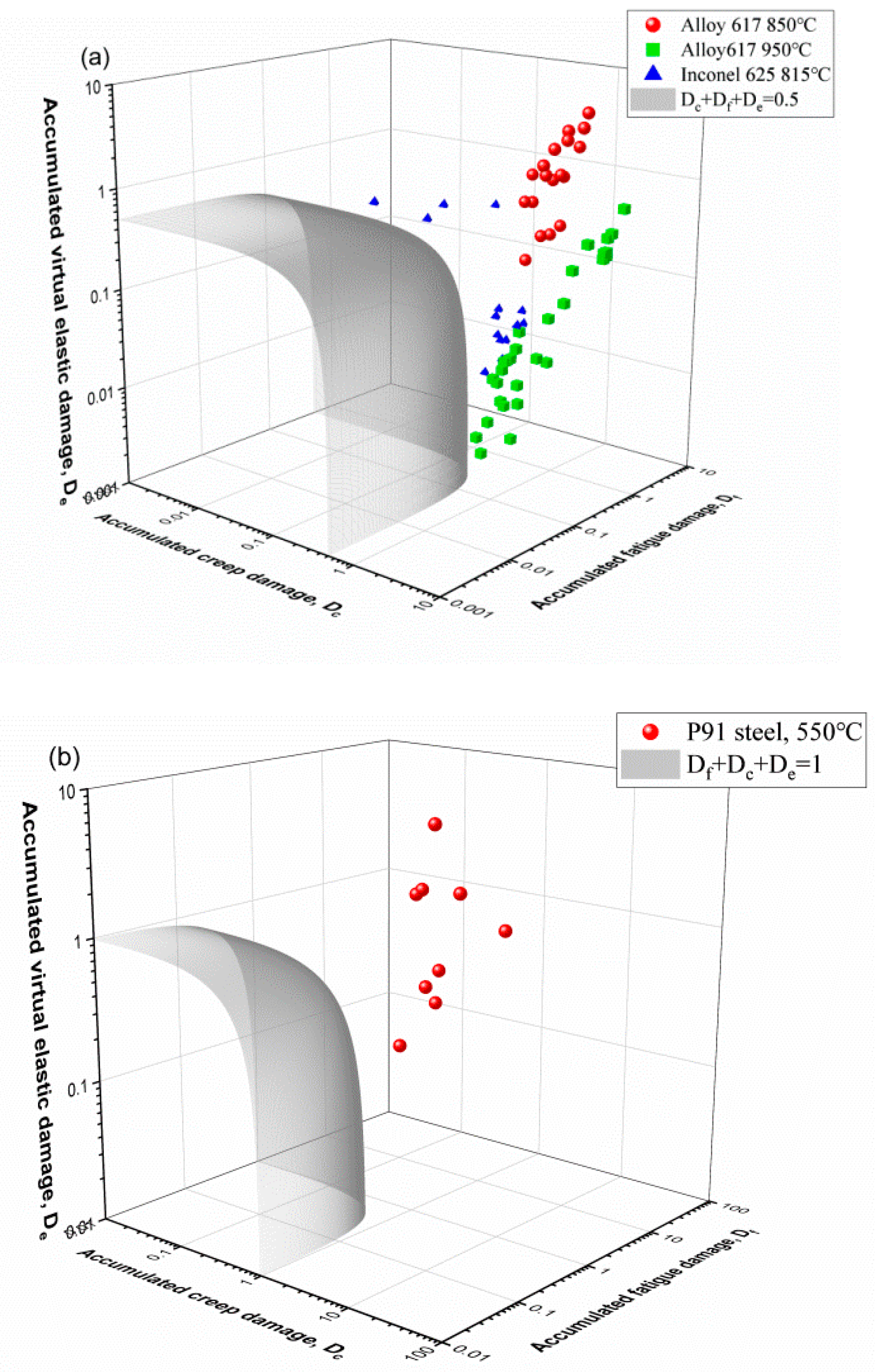 Metals 10 00274 g009 Metals 10 00274 g009