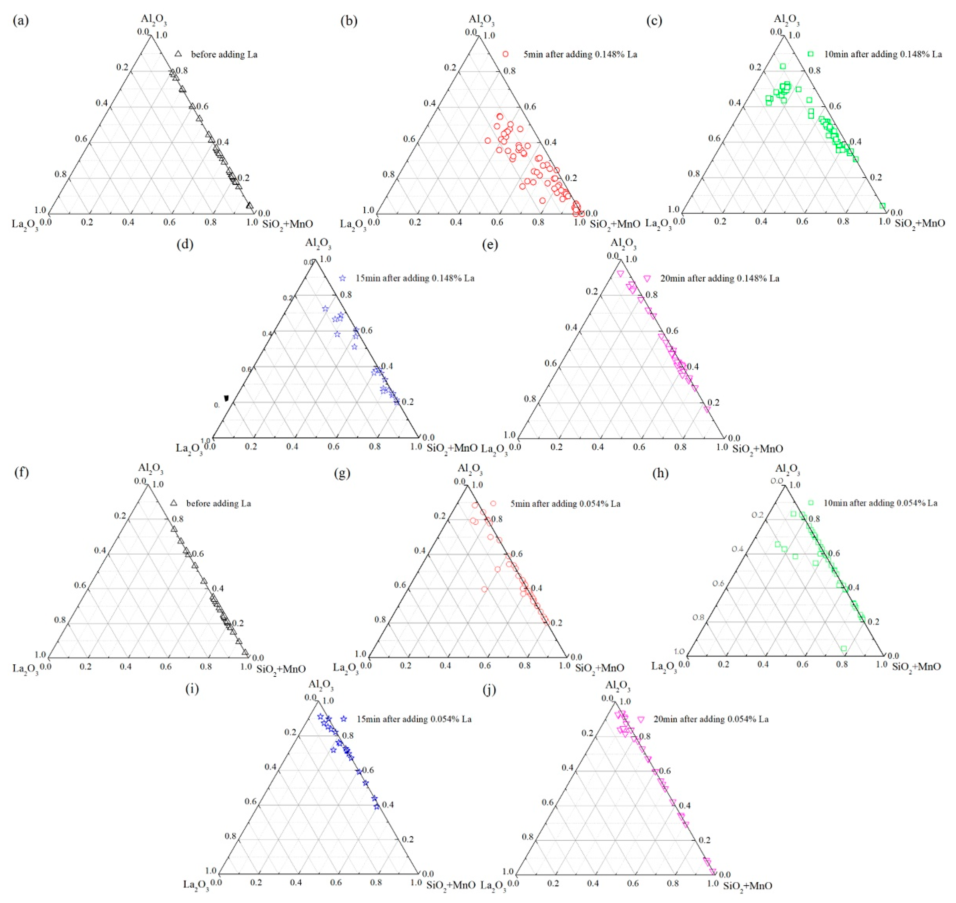 Metals 10 00275 g002 Metals 10 00275 g002