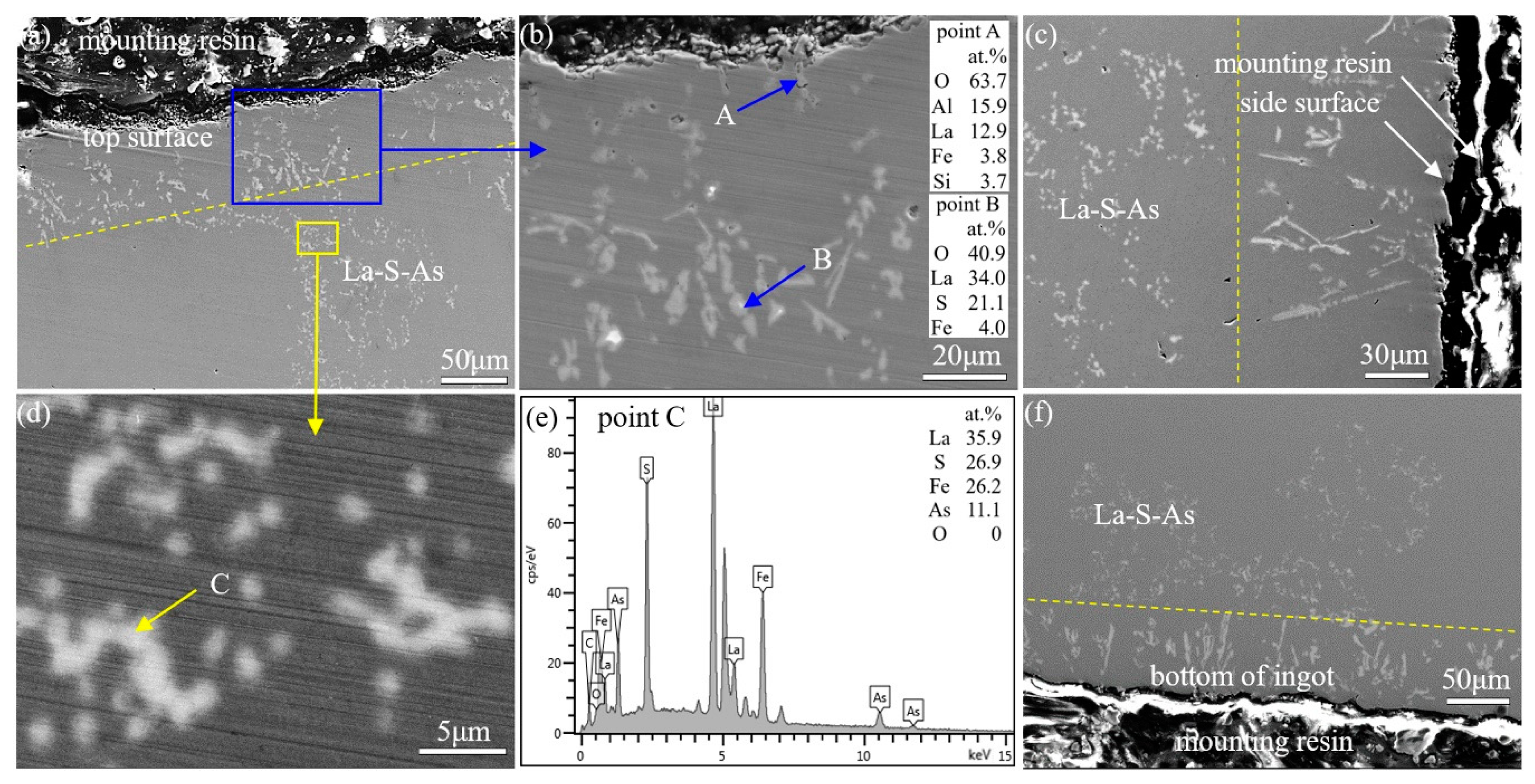 Metals 10 00275 g004 Metals 10 00275 g004