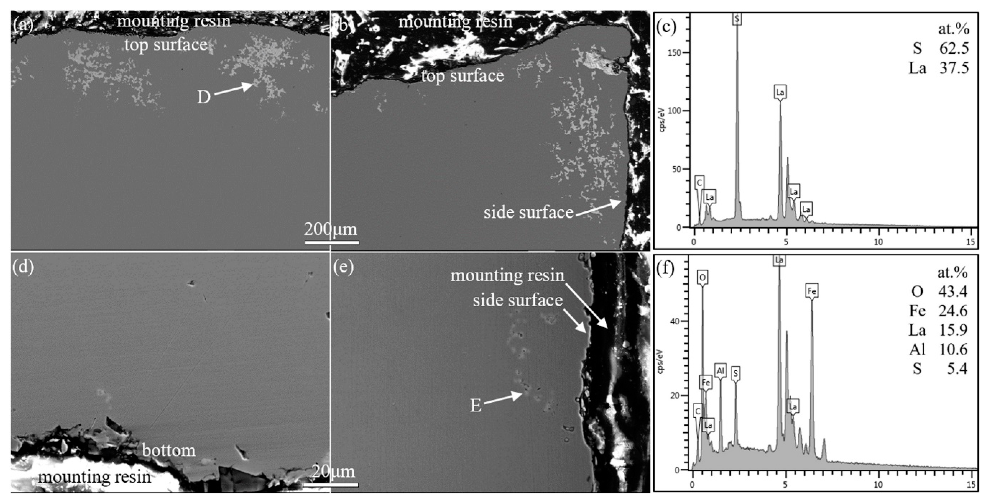 Metals 10 00275 g006 Metals 10 00275 g006