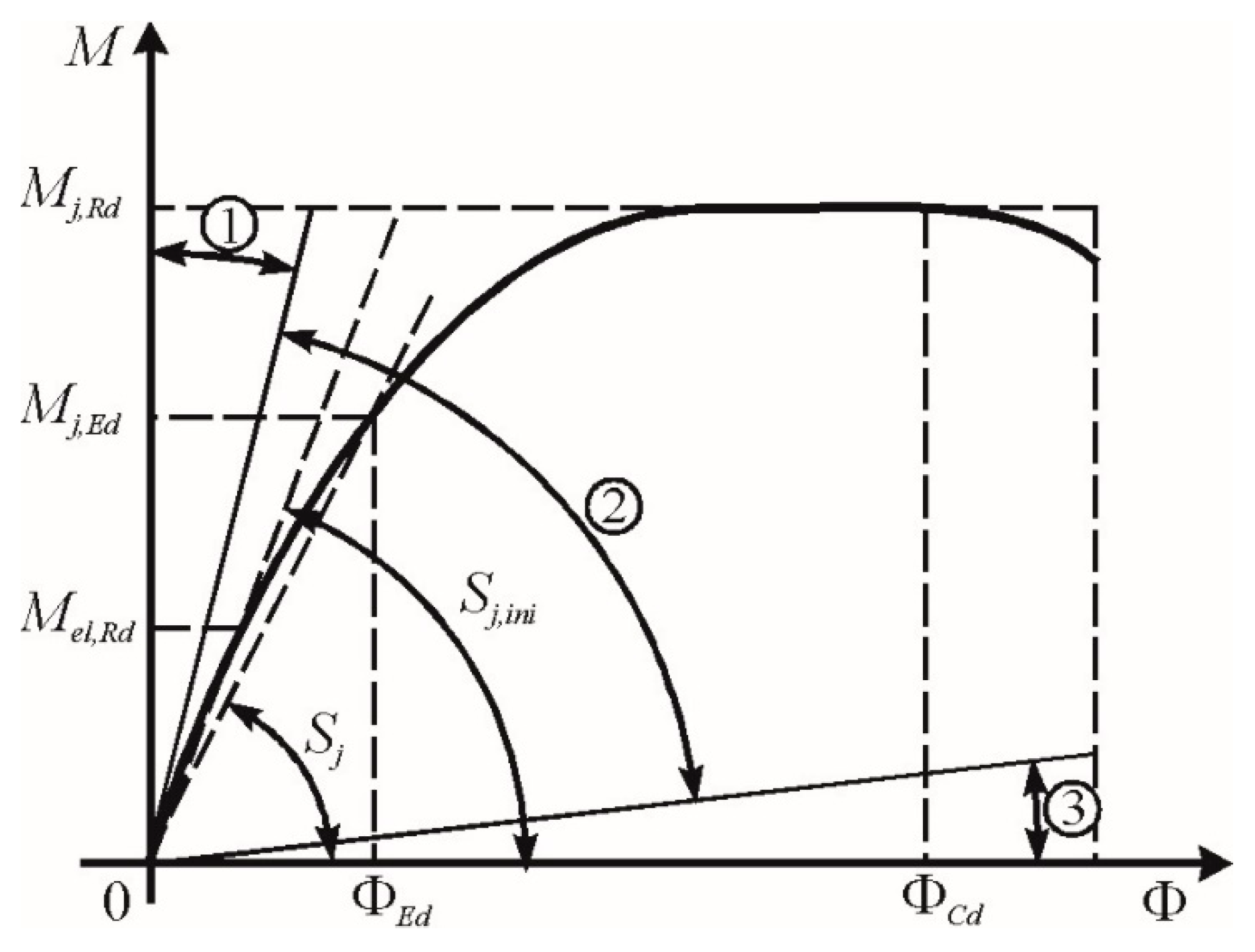 Metals 10 00276 g002