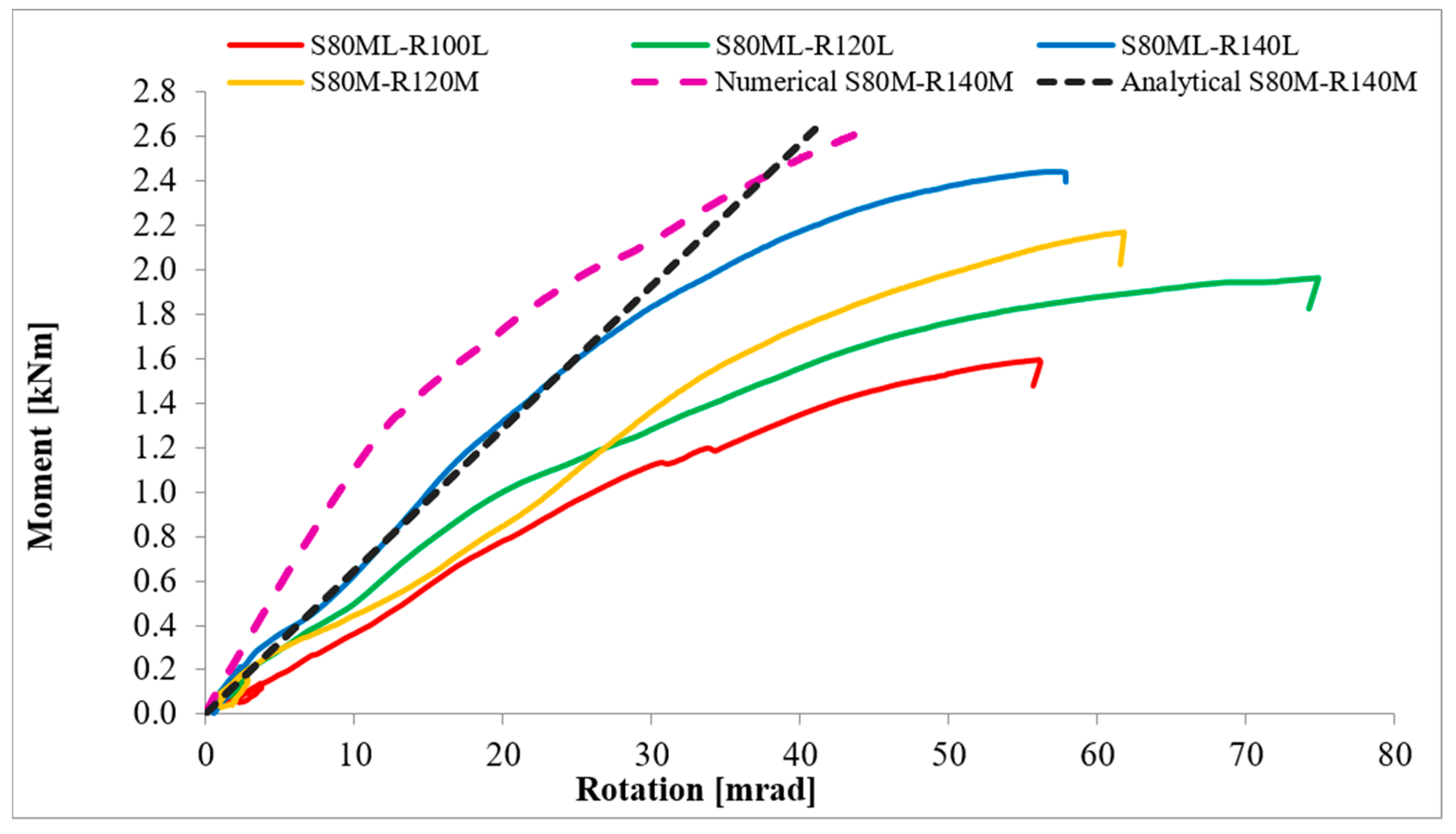Metals 10 00276 g011