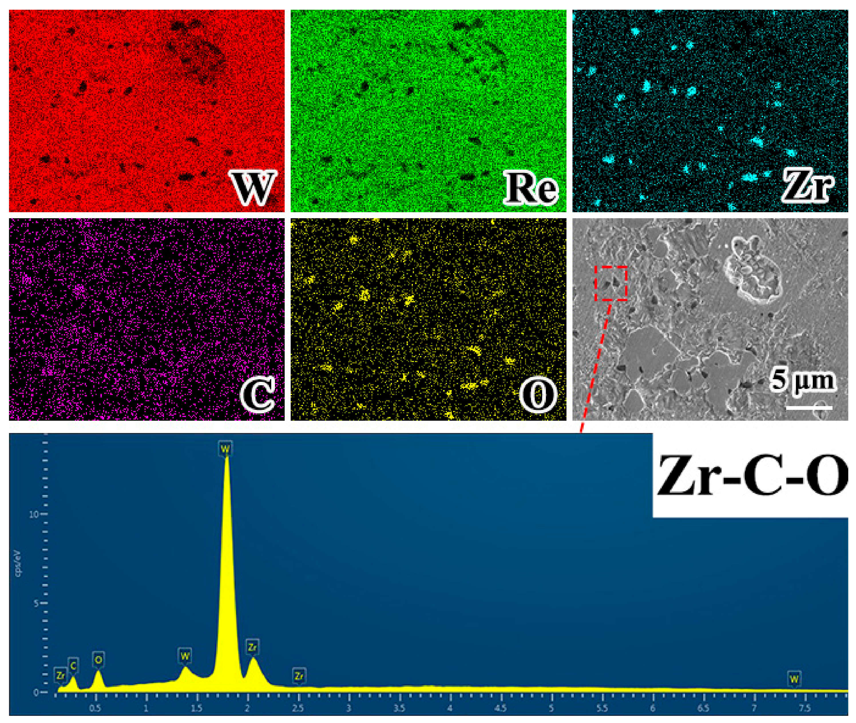 Metals 10 00277 g006 Metals 10 00277 g006
