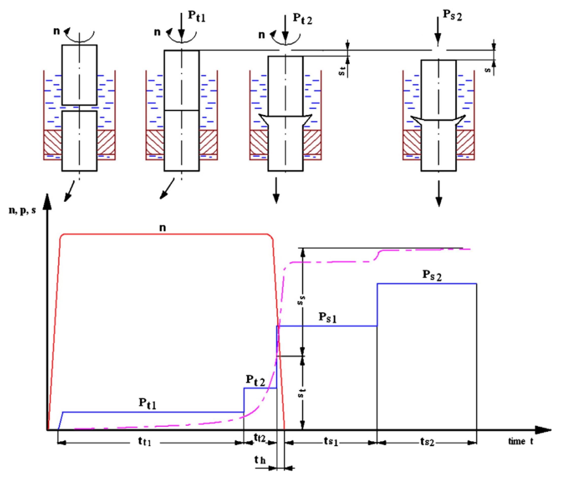 Metals 10 00279 g017