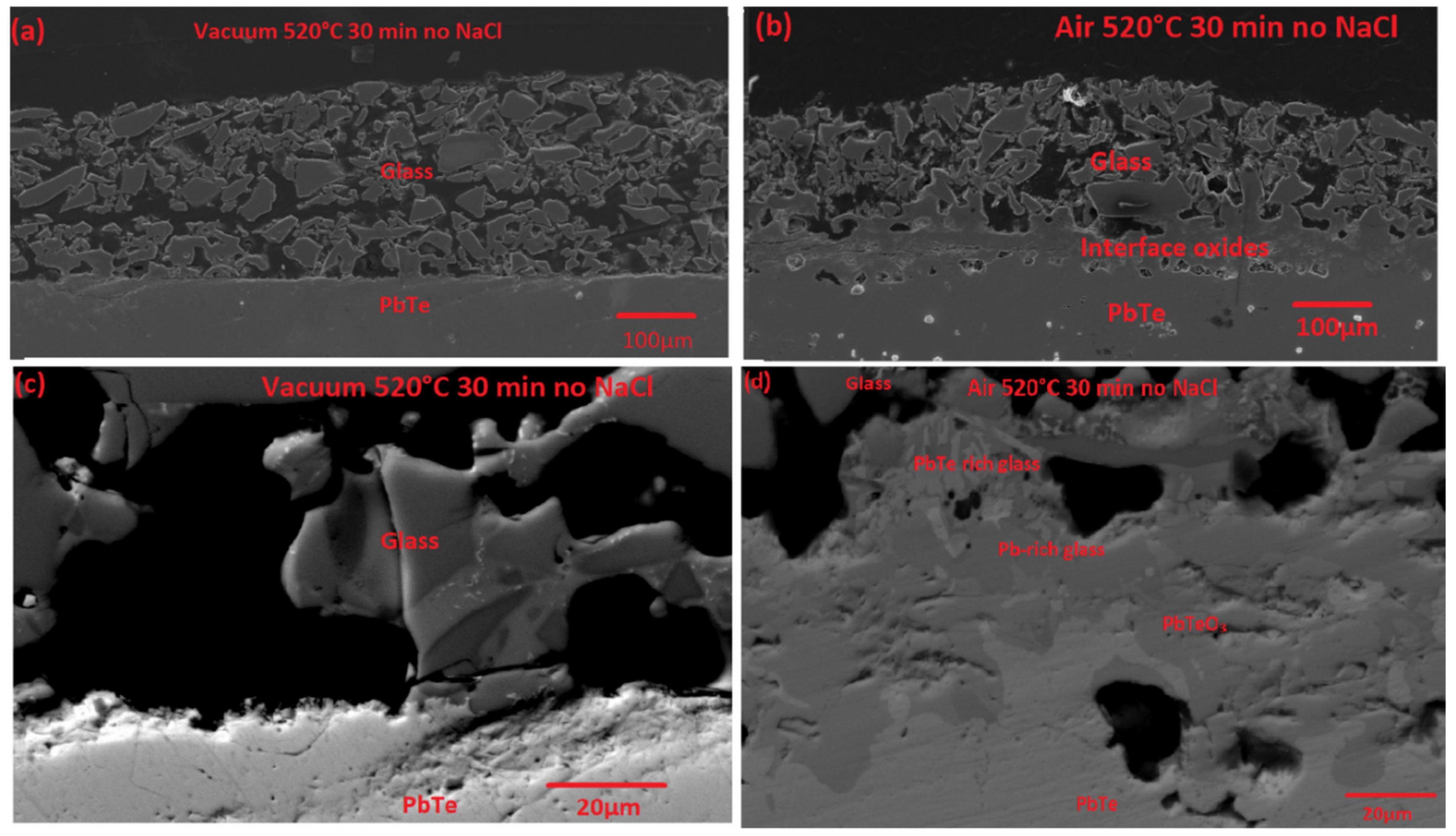 Metals 10 00284 g003