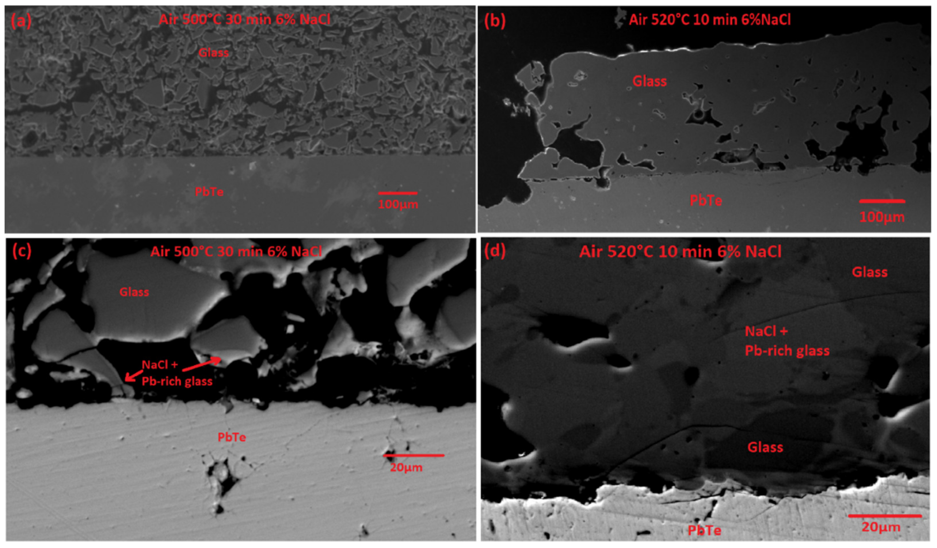 Metals 10 00284 g007