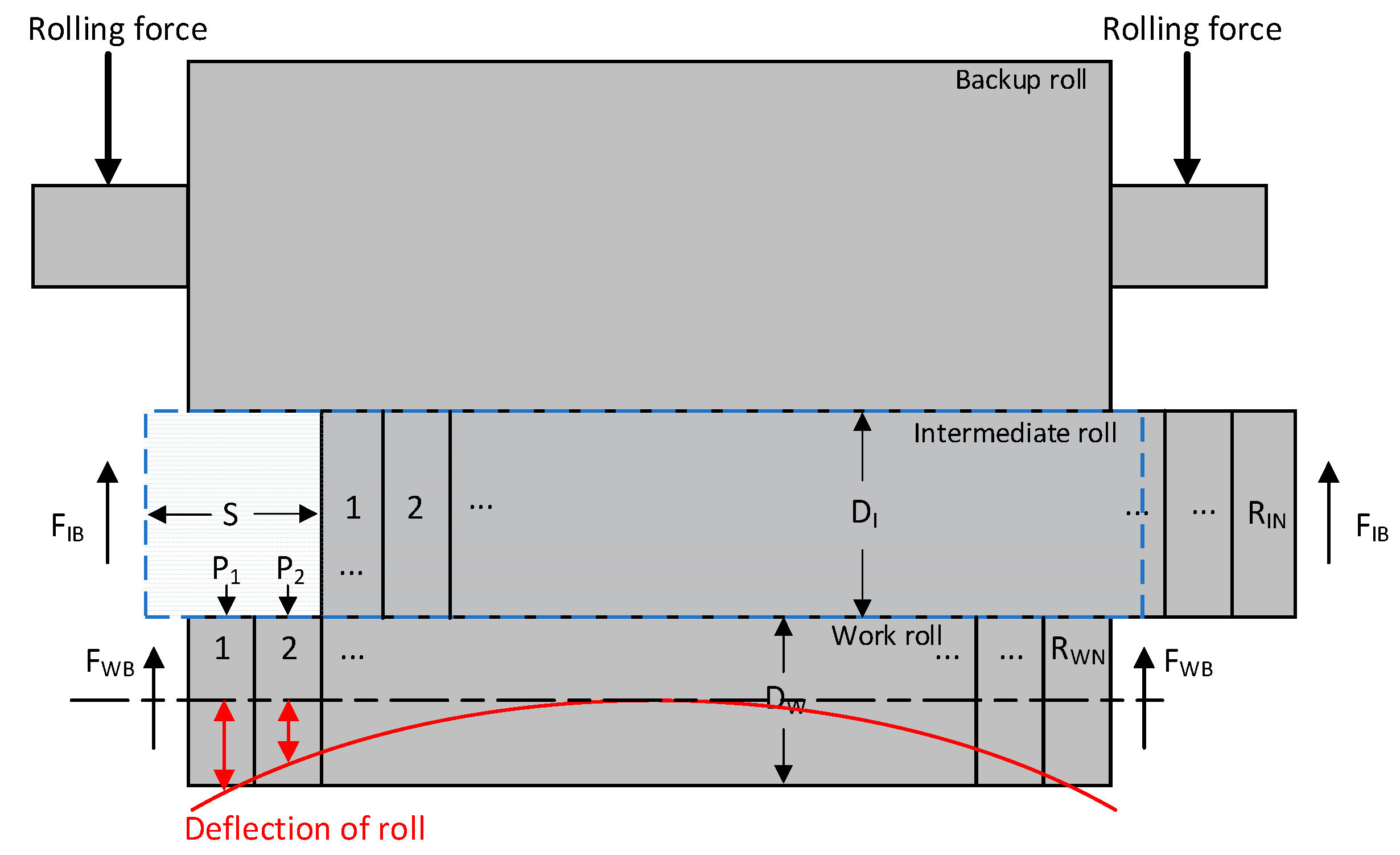 Metals 10 00287 g002 550