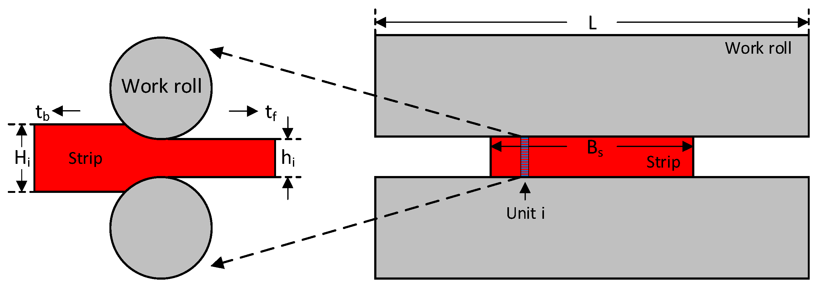 Metals 10 00287 g003 550