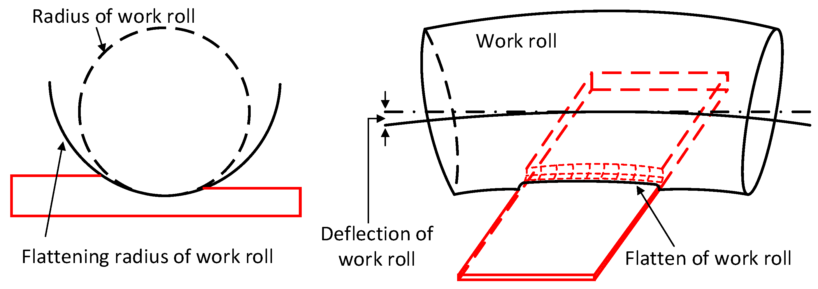 Metals 10 00287 g004 550