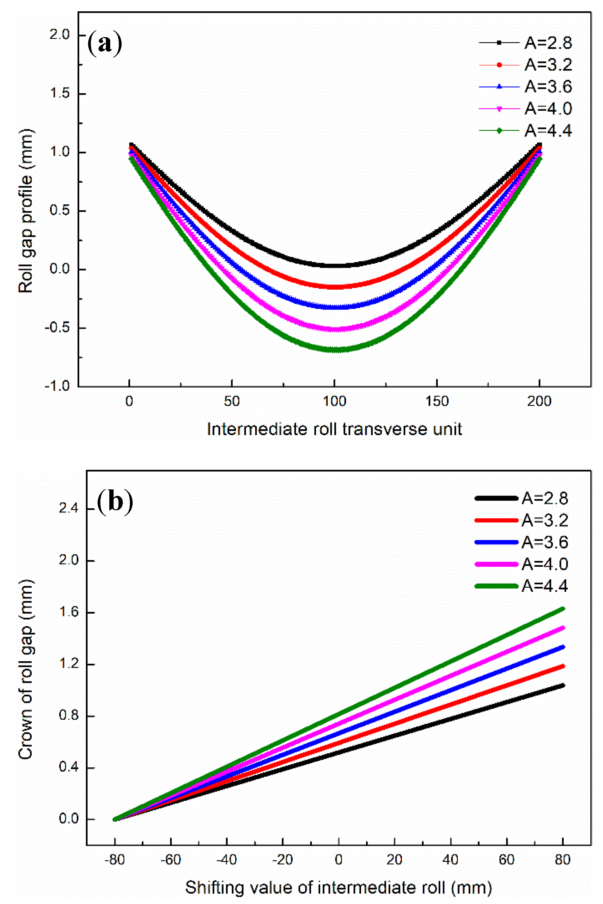 Metals 10 00287 g008 550