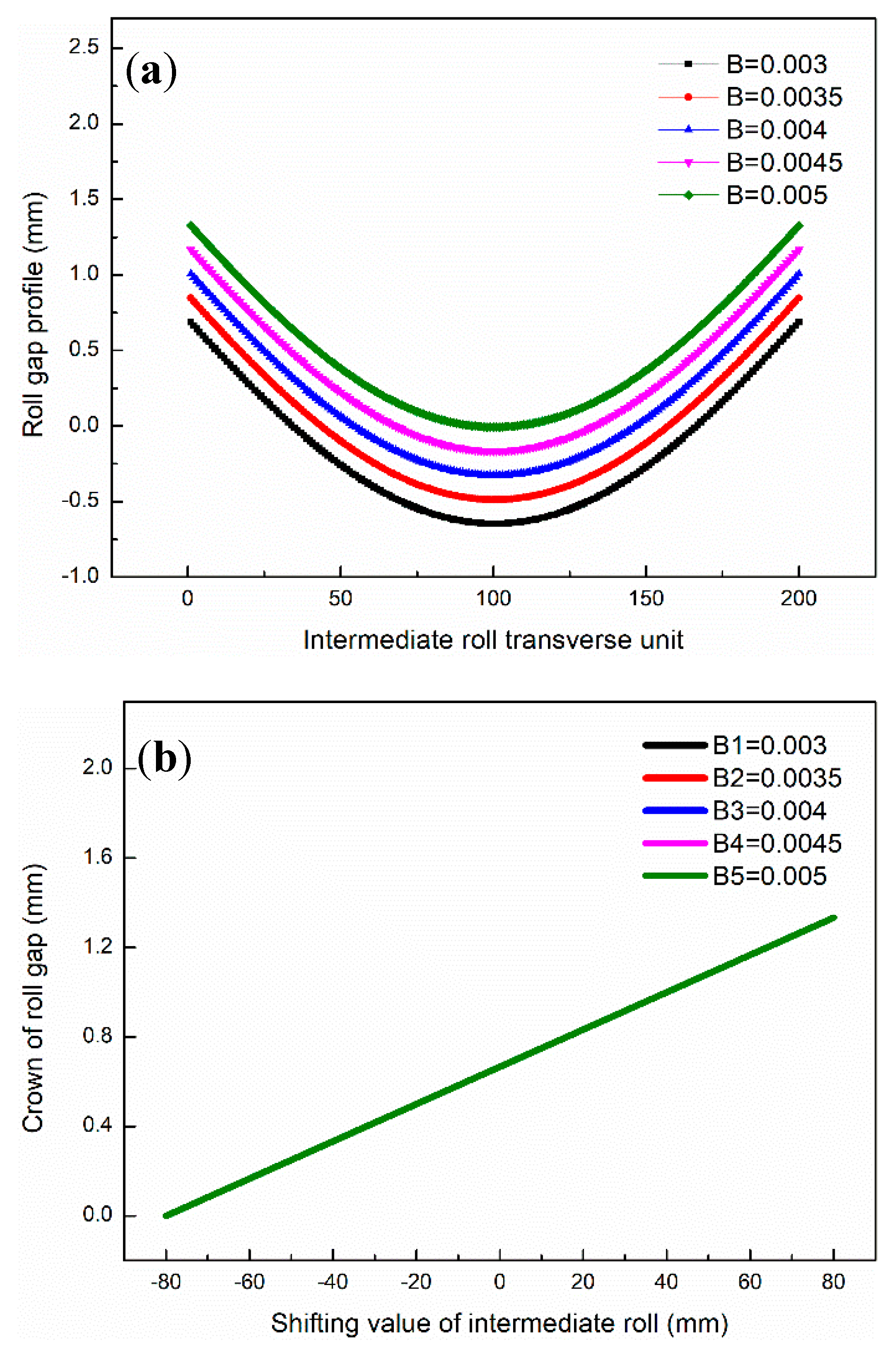 Metals 10 00287 g009 550