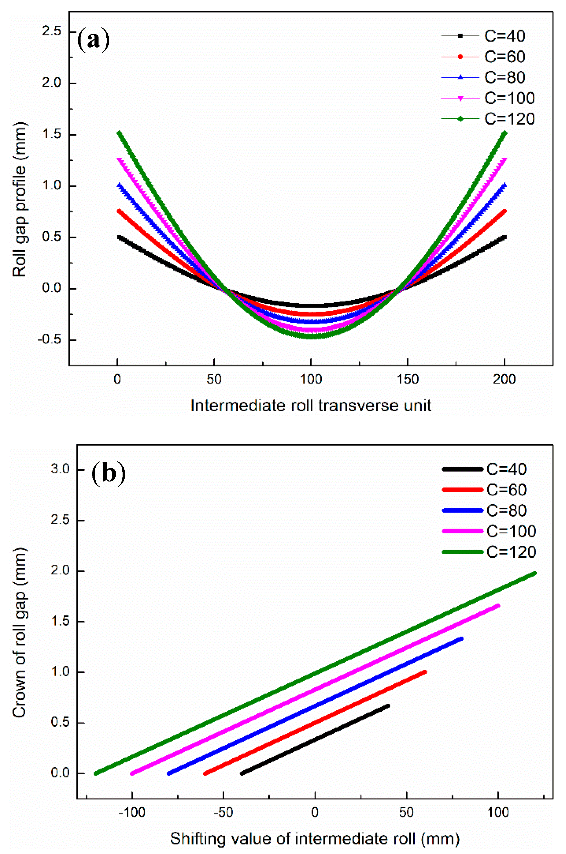 Metals 10 00287 g010 550