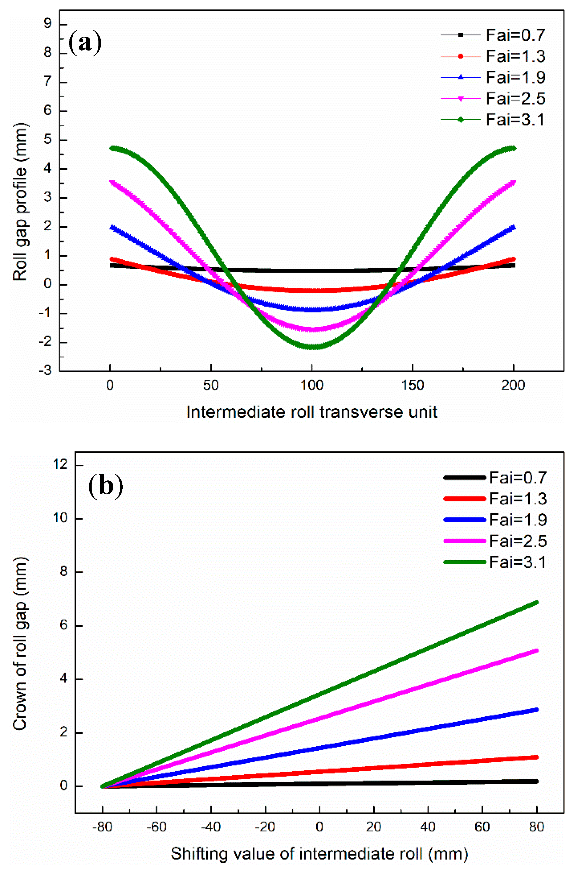 Metals 10 00287 g012 550