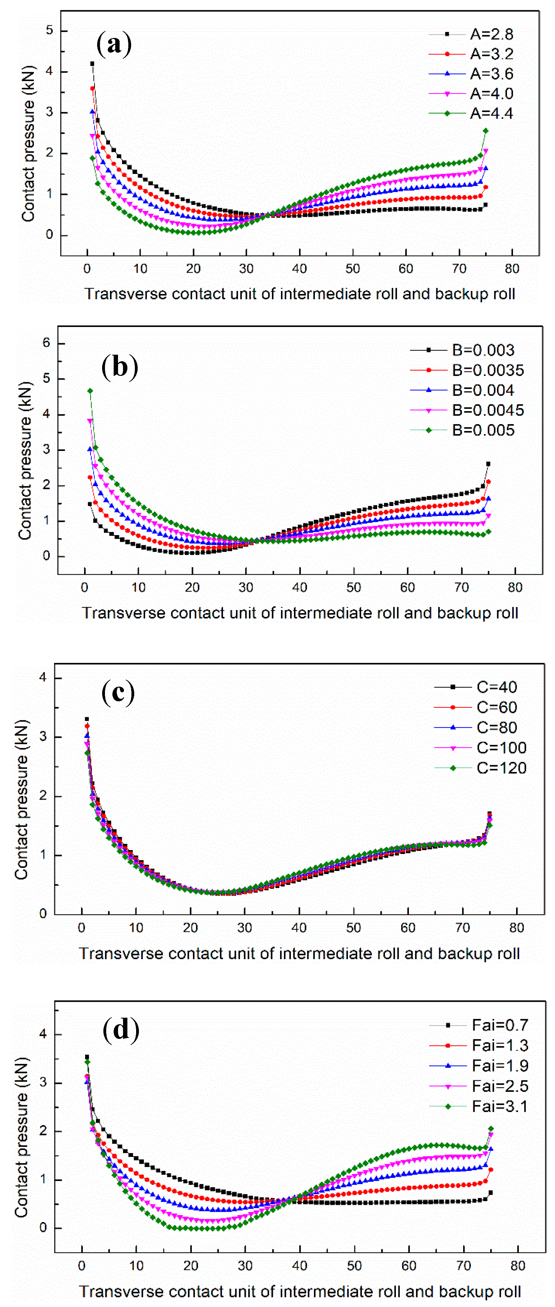 Metals 10 00287 g014 550