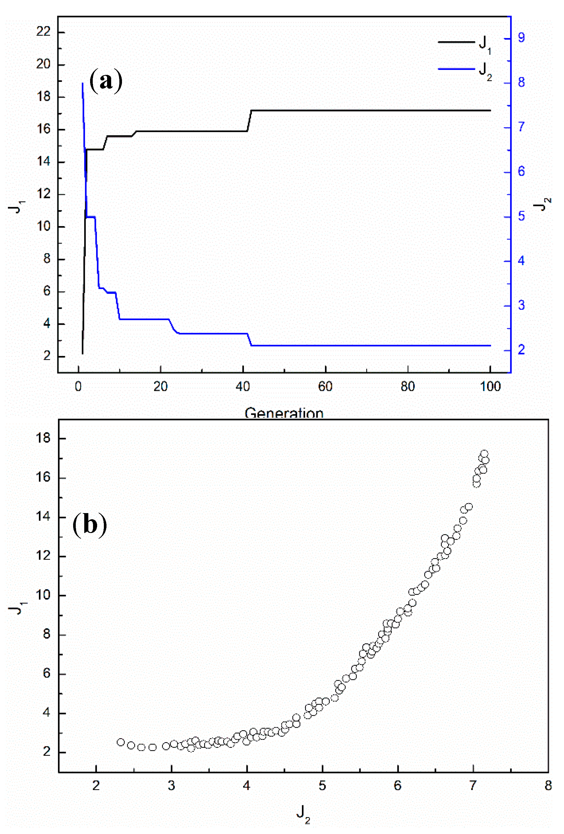Metals 10 00287 g016 550
