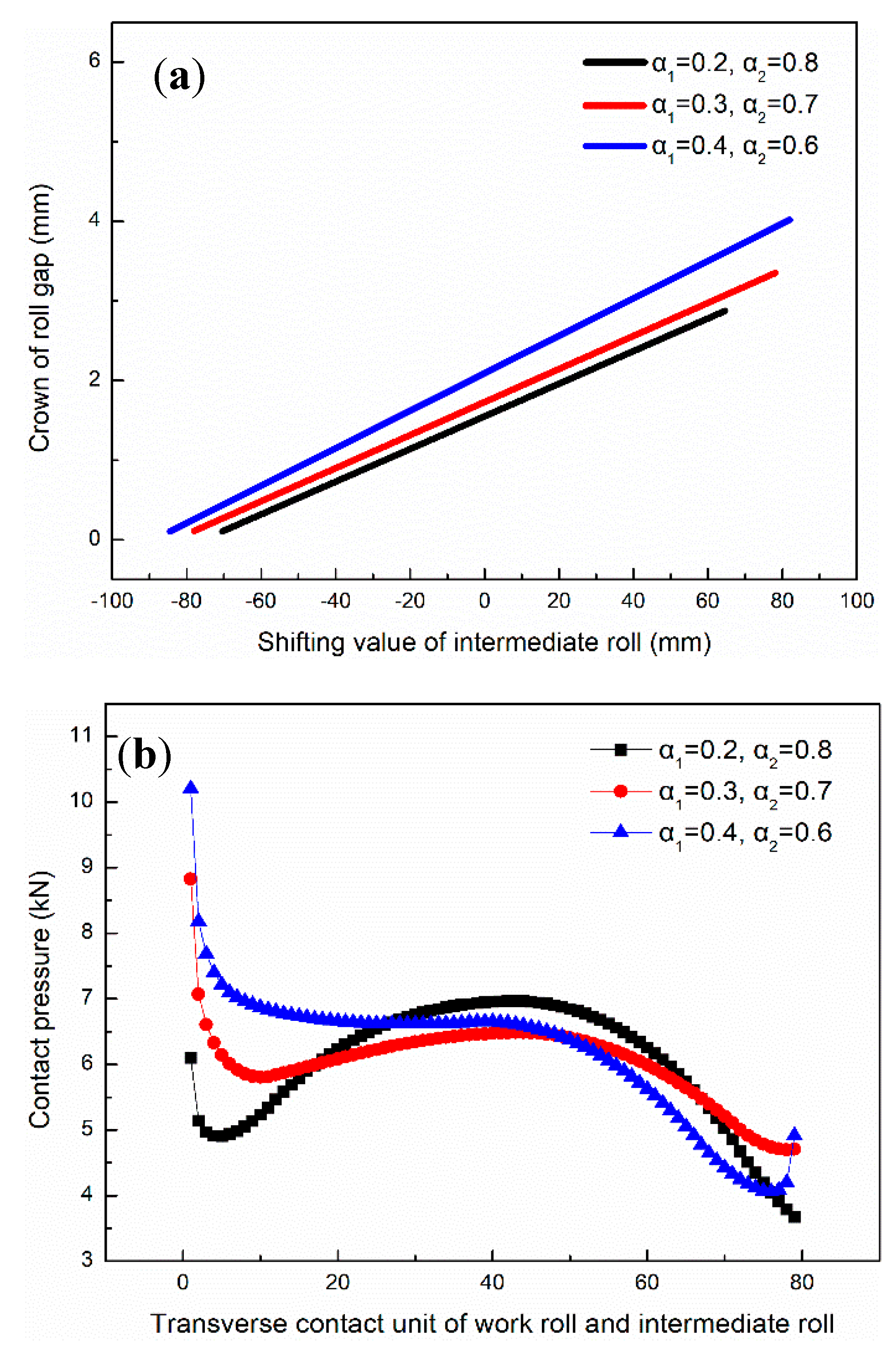 Metals 10 00287 g017 550